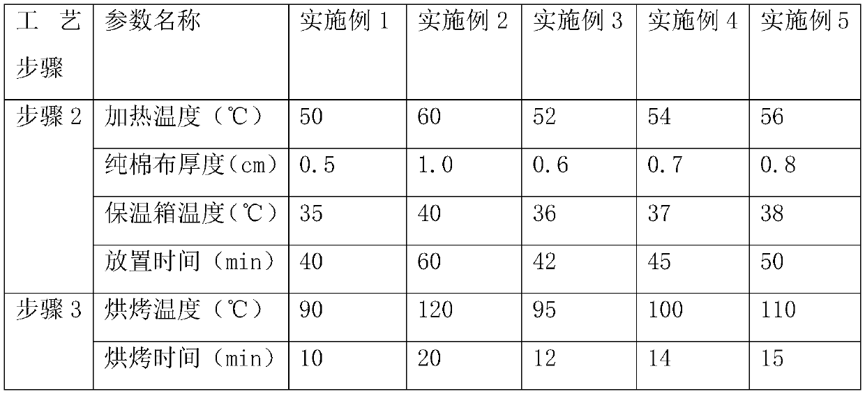 A method for improving the glossiness of pipes