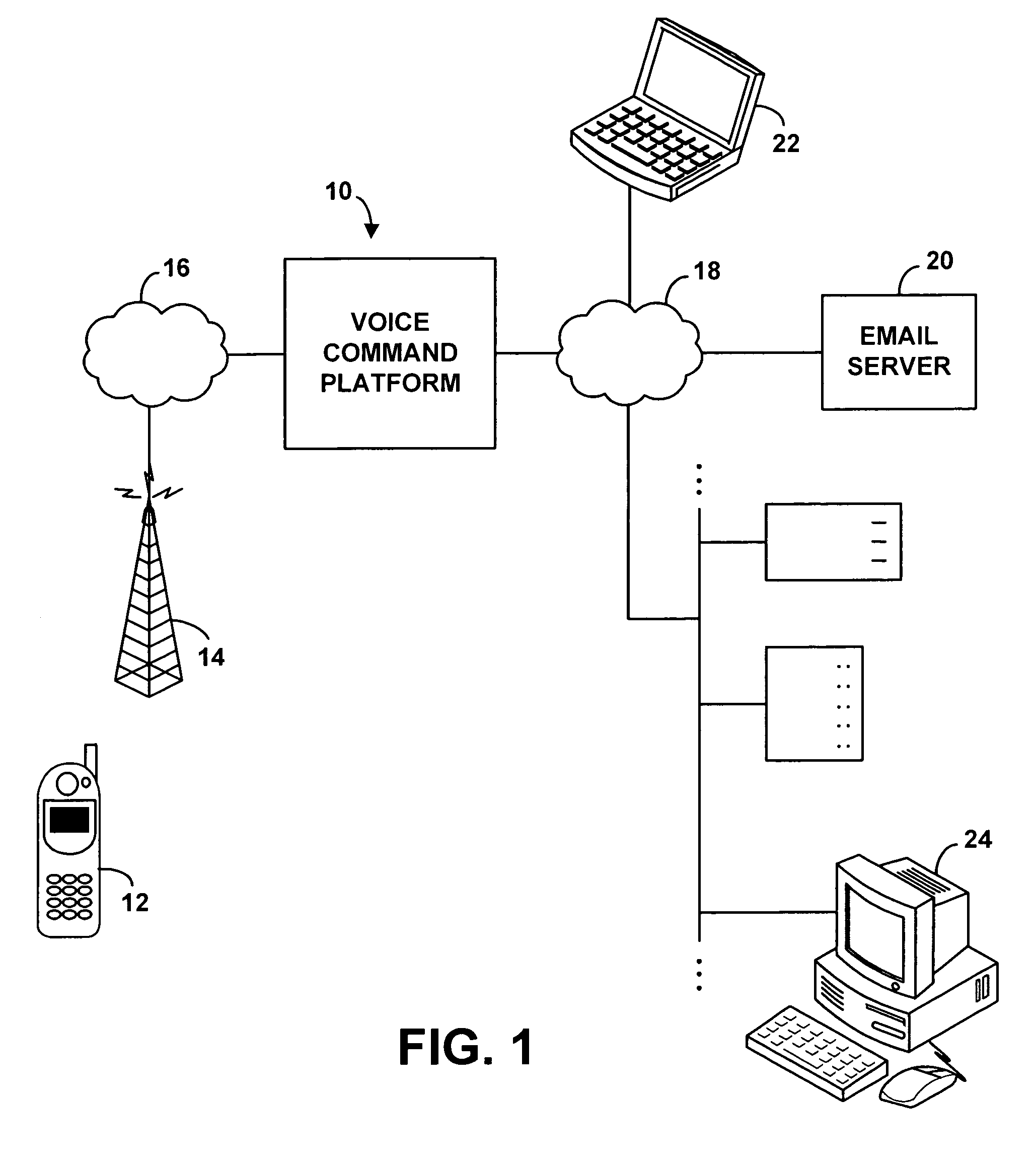 Voice rendering of E-mail with tags for improved user experience