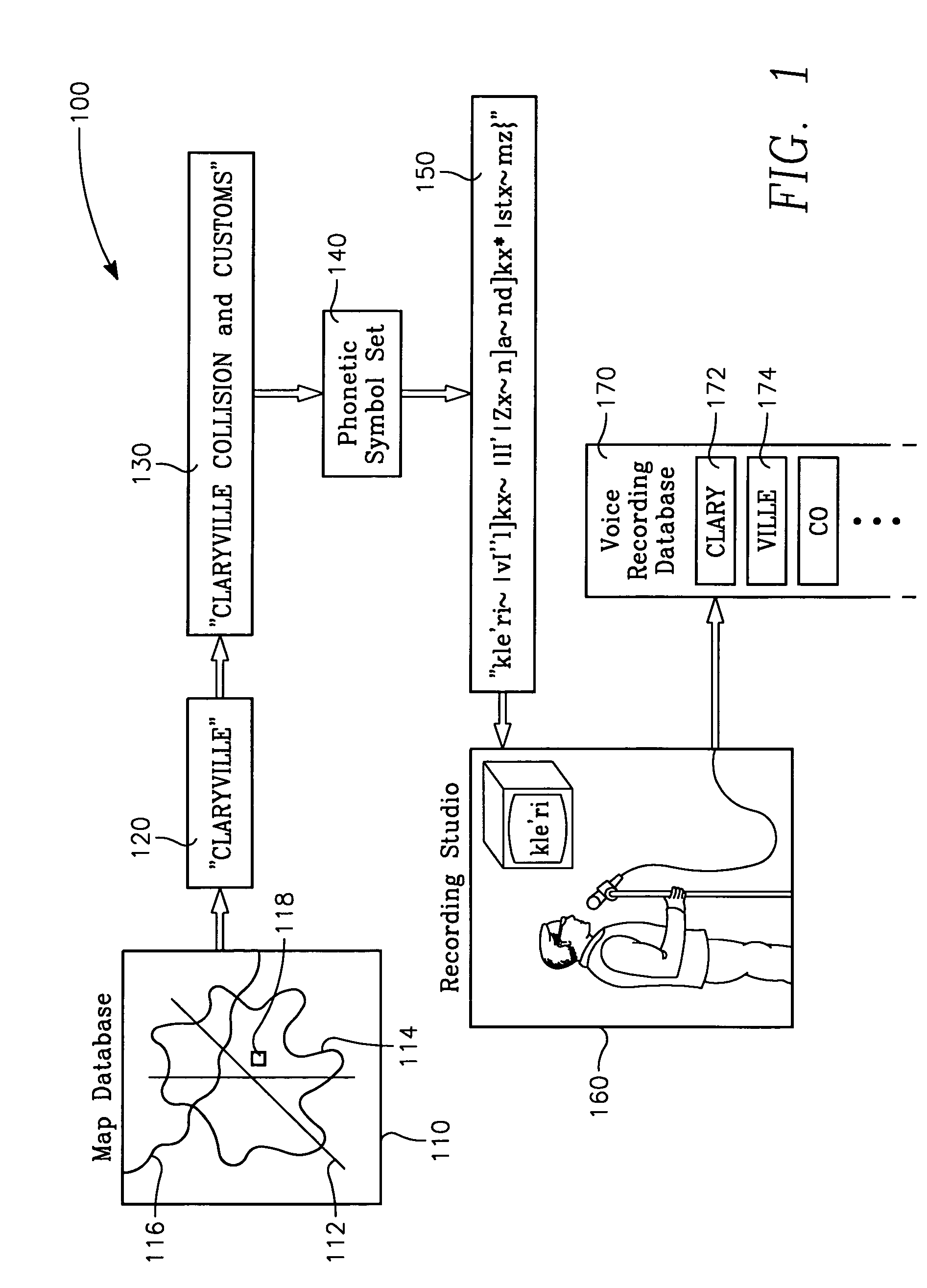 Voice recording tool for creating database used in text to speech synthesis system