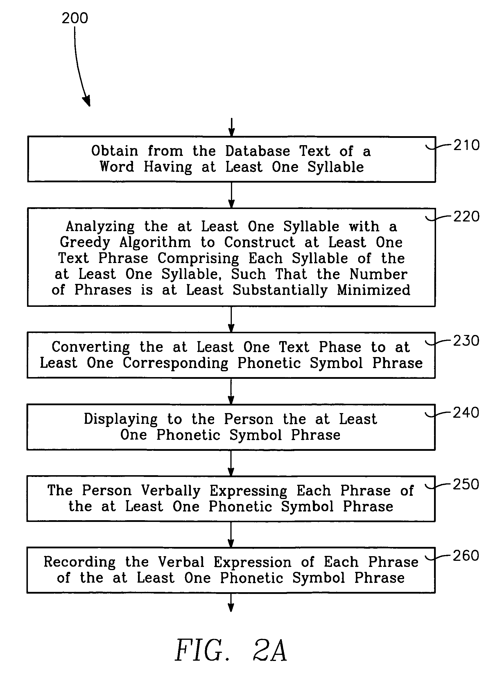 Voice recording tool for creating database used in text to speech synthesis system