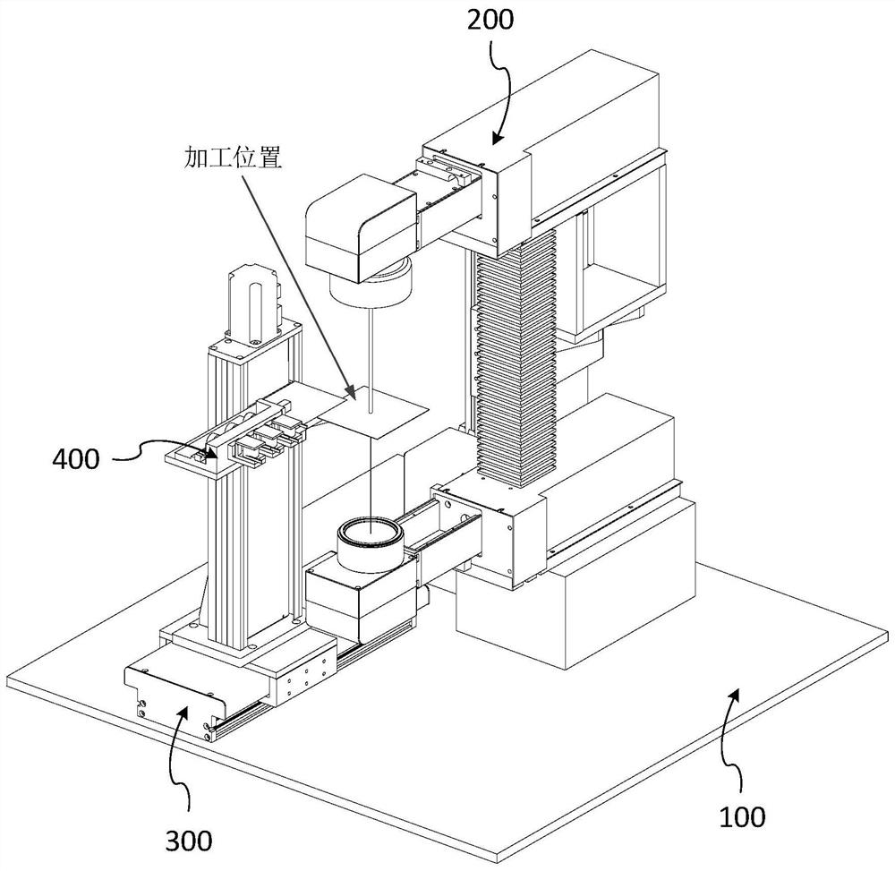 Laser paint removal equipment and laser paint removal method