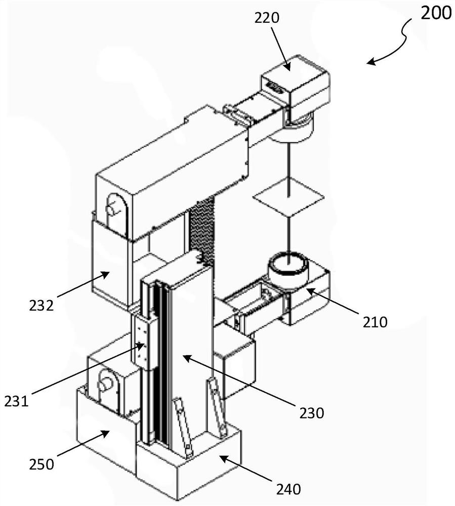 Laser paint removal equipment and laser paint removal method