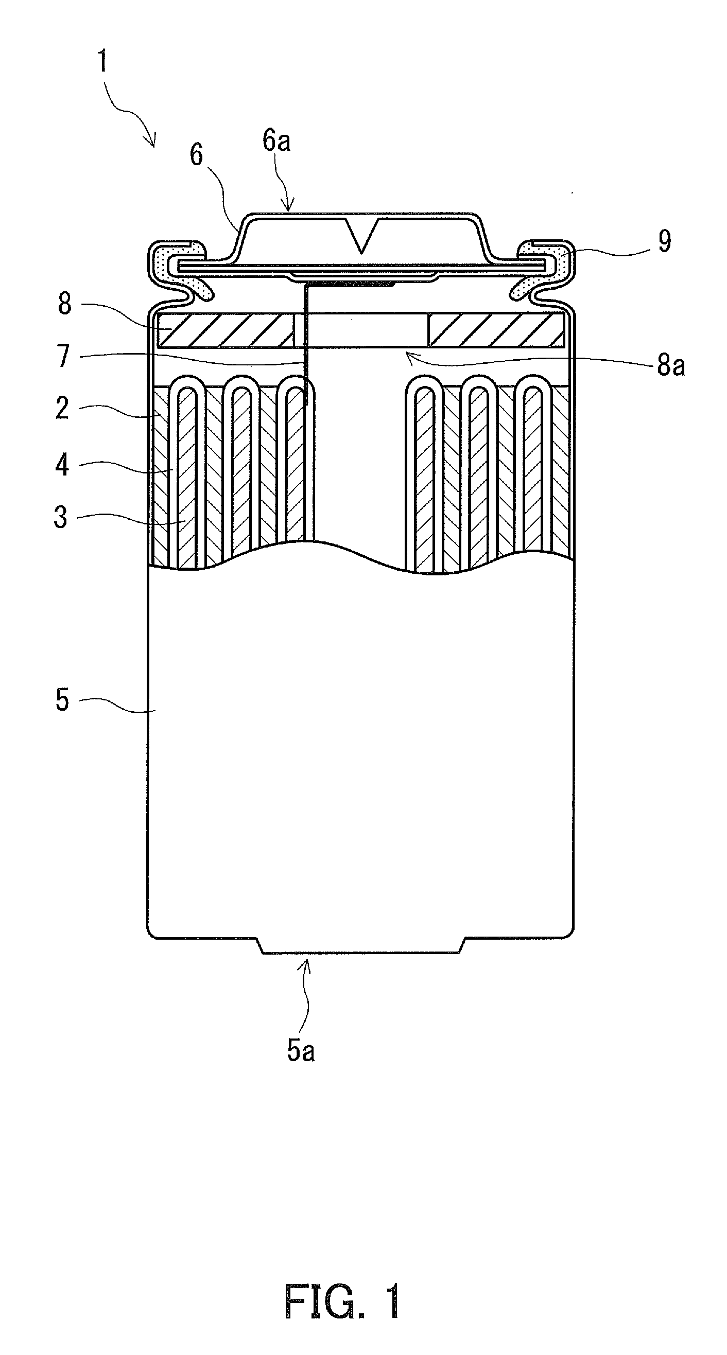 Method for production of porous film, porous film, separator for non-aqueous electrolyte battery, and non-aqueous electrolyte battery using the separator