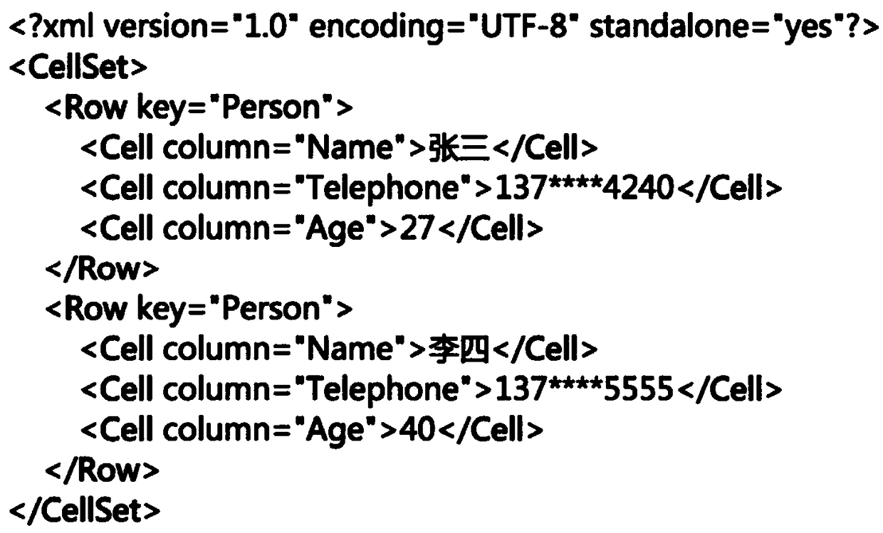 Data access control method, device, proxy server and medium based on web API