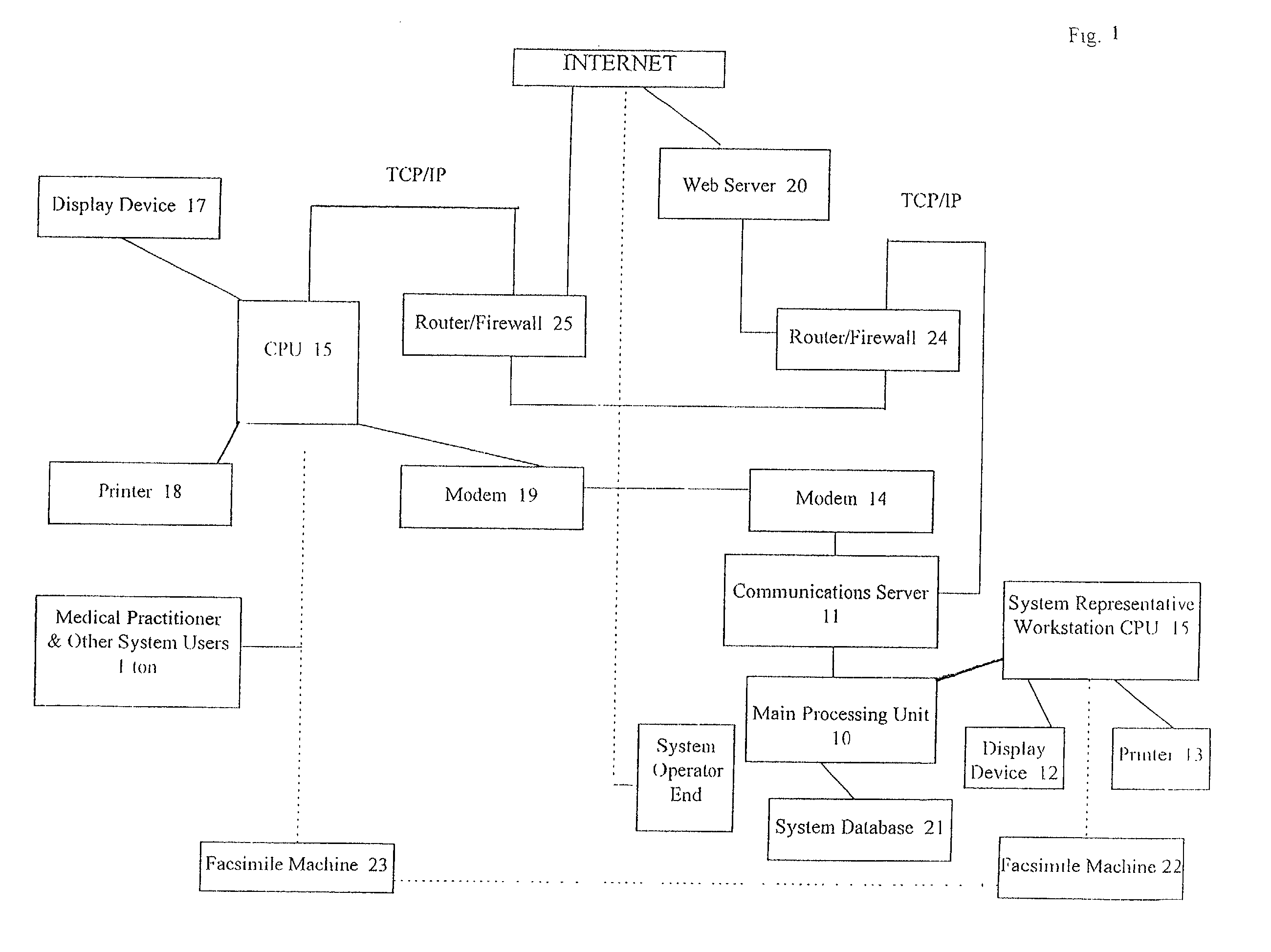 Method and system for providing pre and post operative support and care