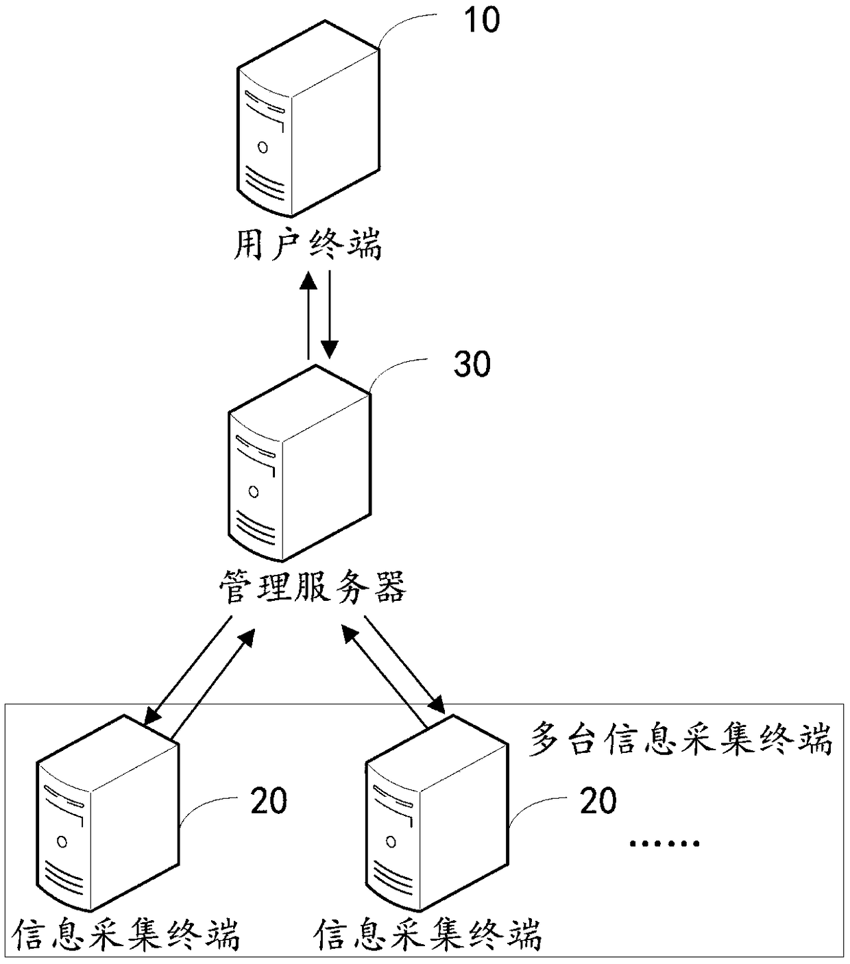 House property map construction method and device, computer device and storage medium