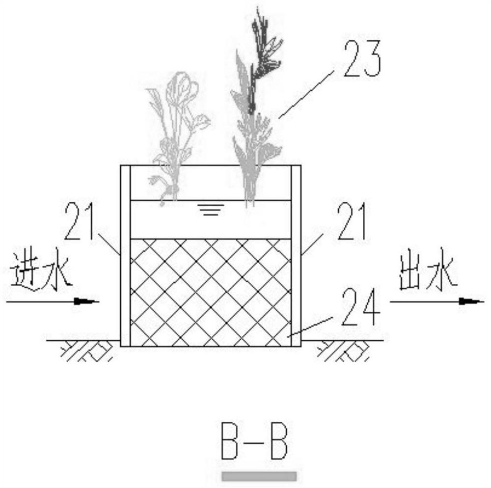 Railway stockyard surface runoff collecting, purifying, storing and recycling system