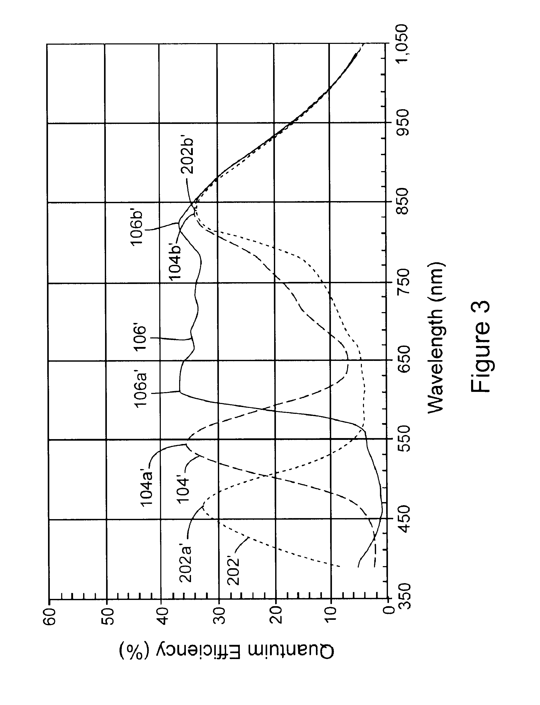 High-resolution optical code imaging using a color imager