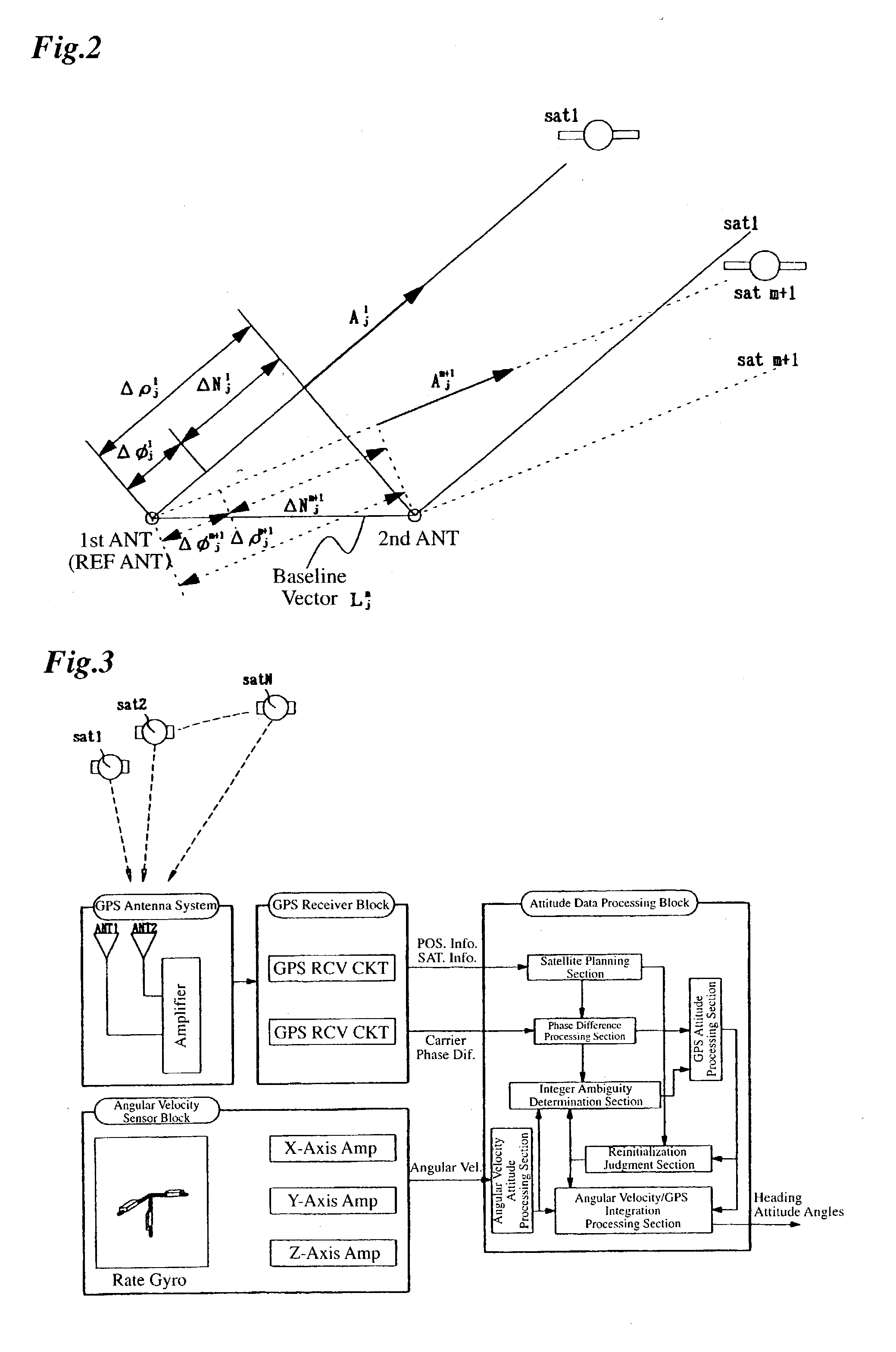 Attitude angle detecting apparatus