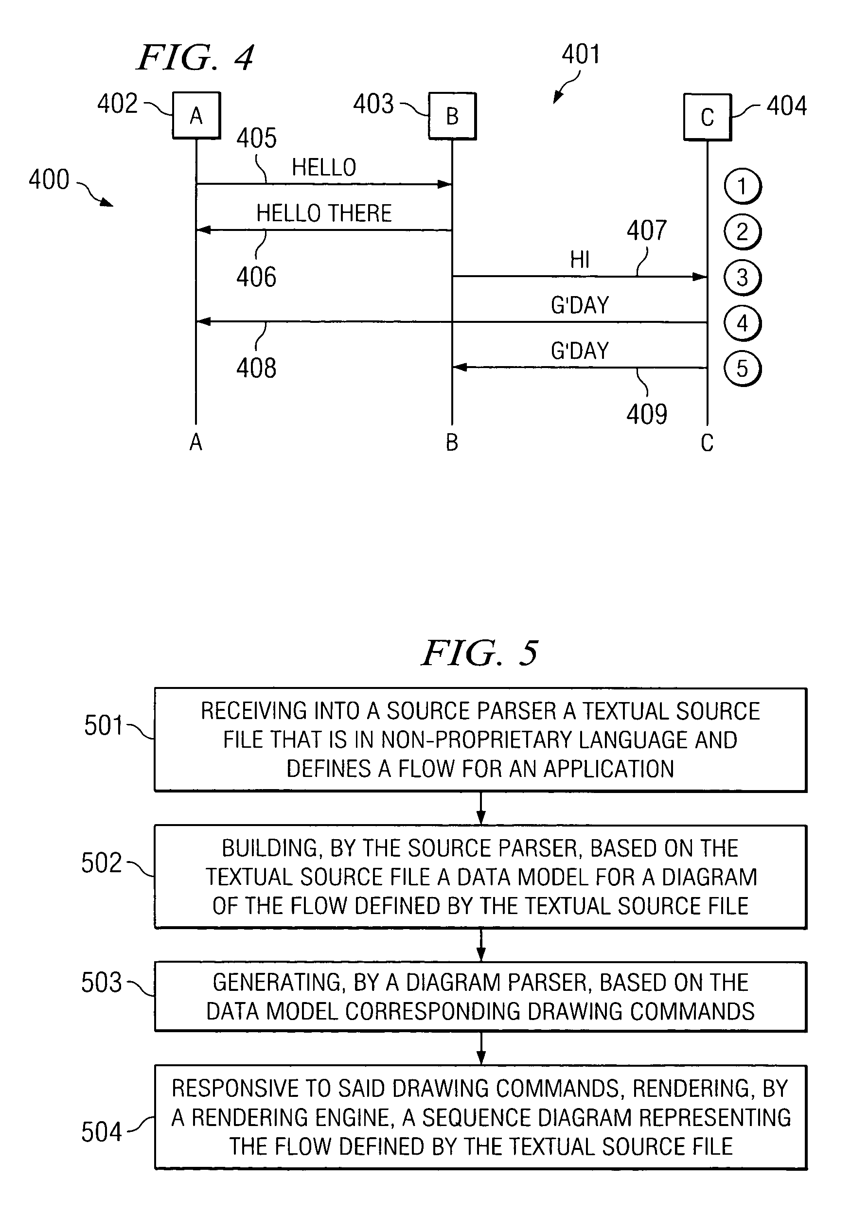 Application-generic sequence diagram generator driven by a non-proprietary language