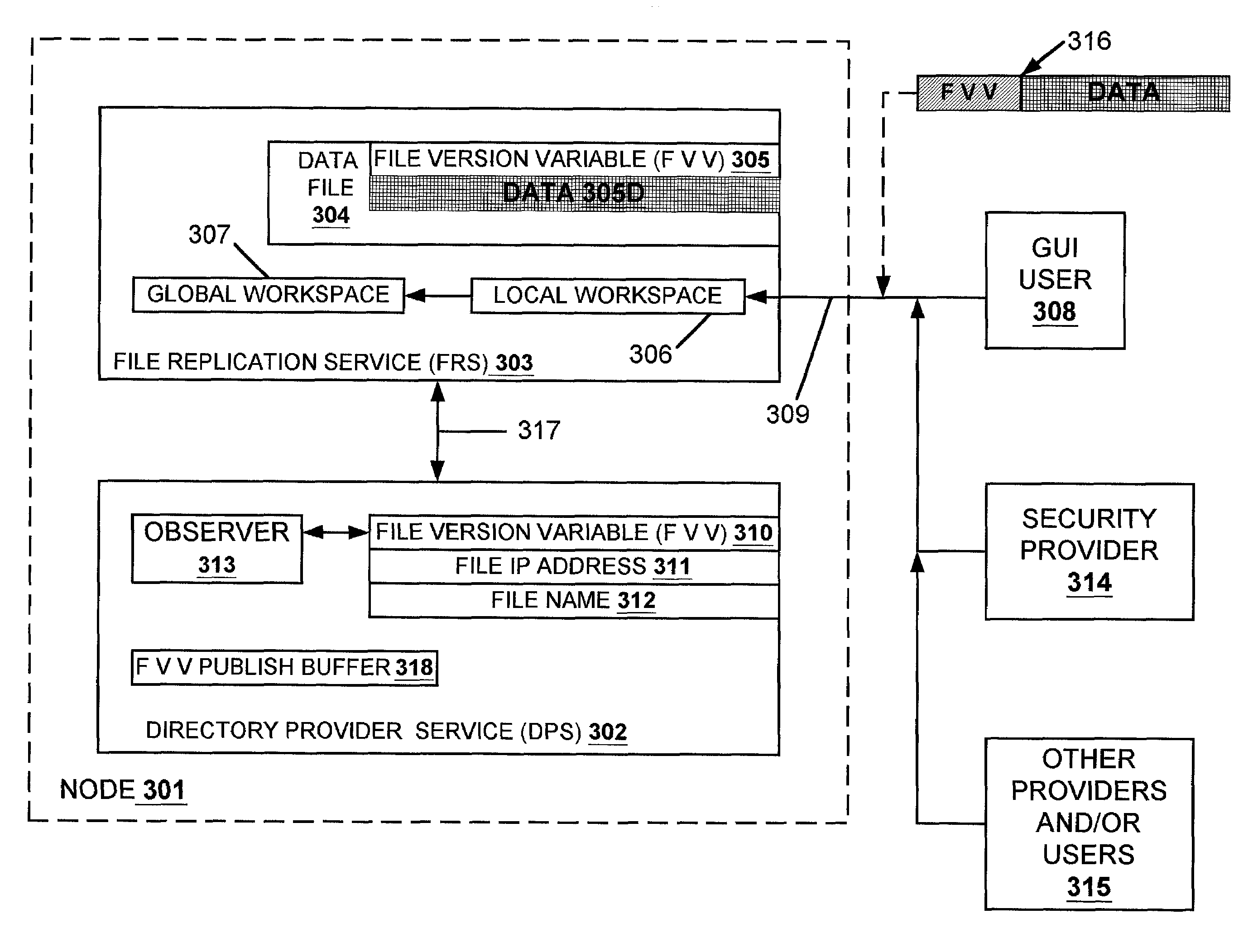 Data replication facility for distributed computing environments