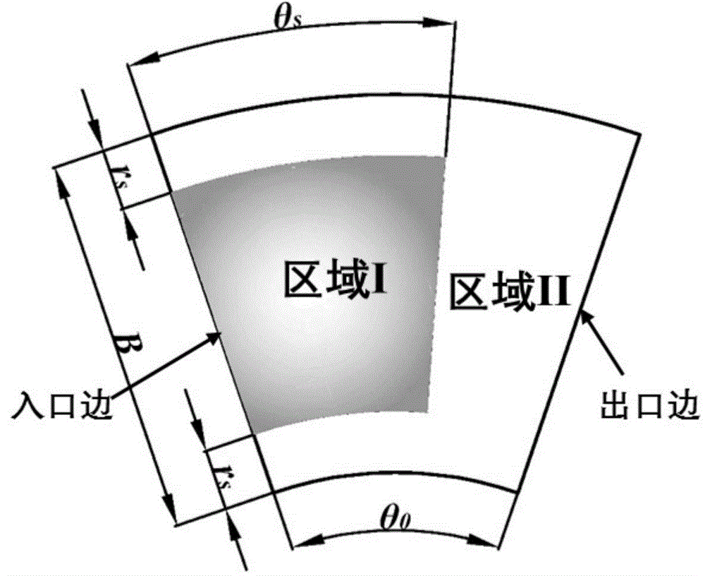 Tilting bush thrust bearing with complex slip surface