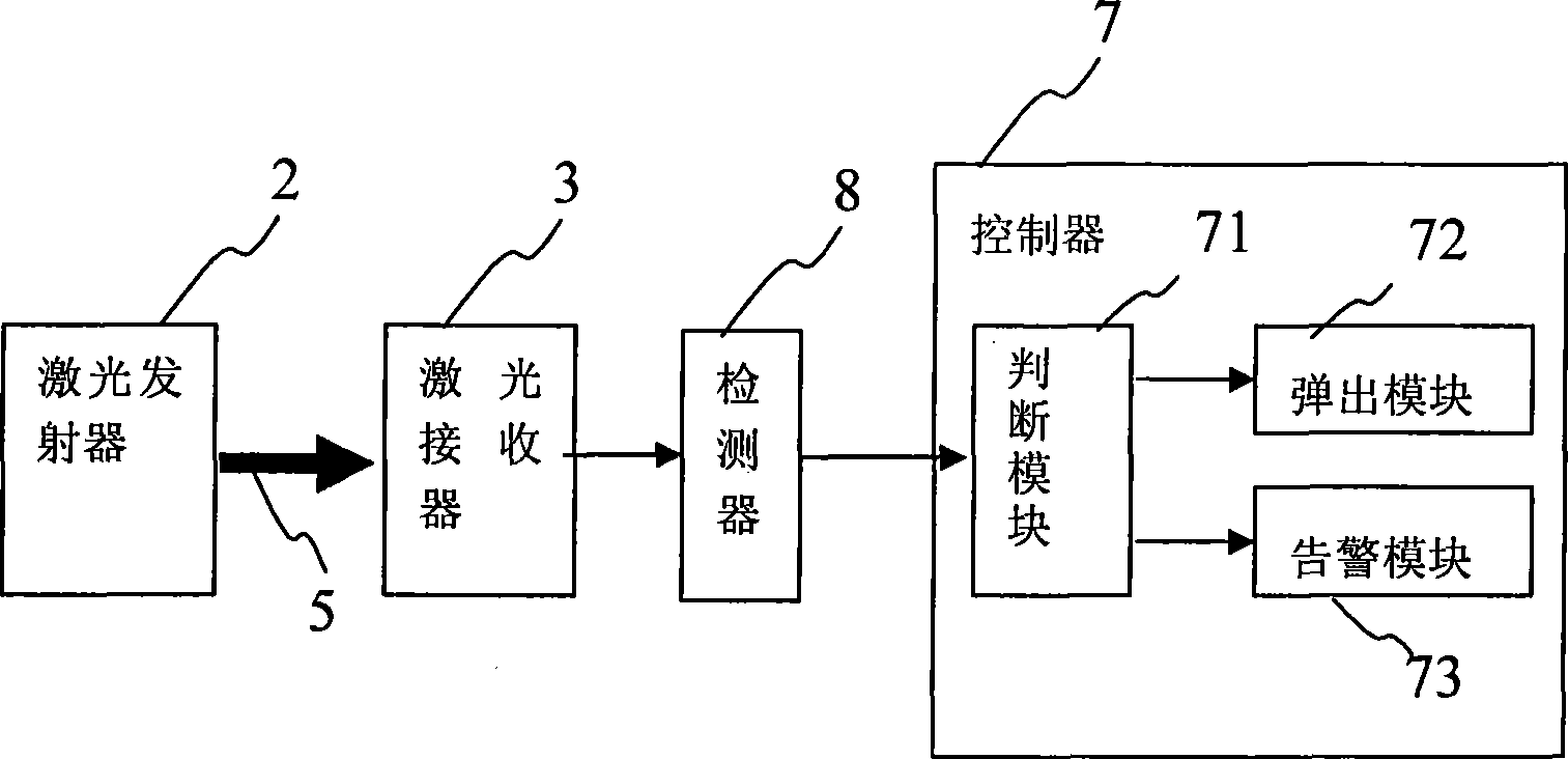 Dustproof cabinet, dustproof method and computer