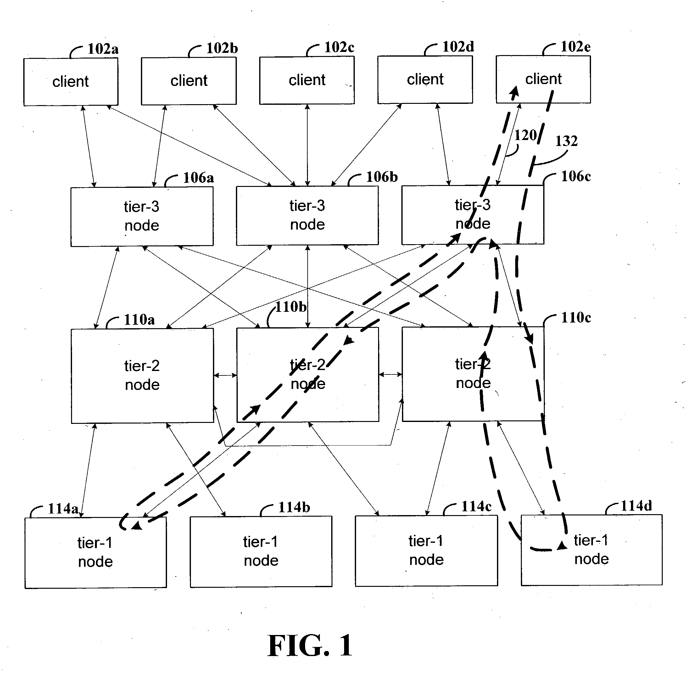 Analysis of causal relations between intercommunicating nodes