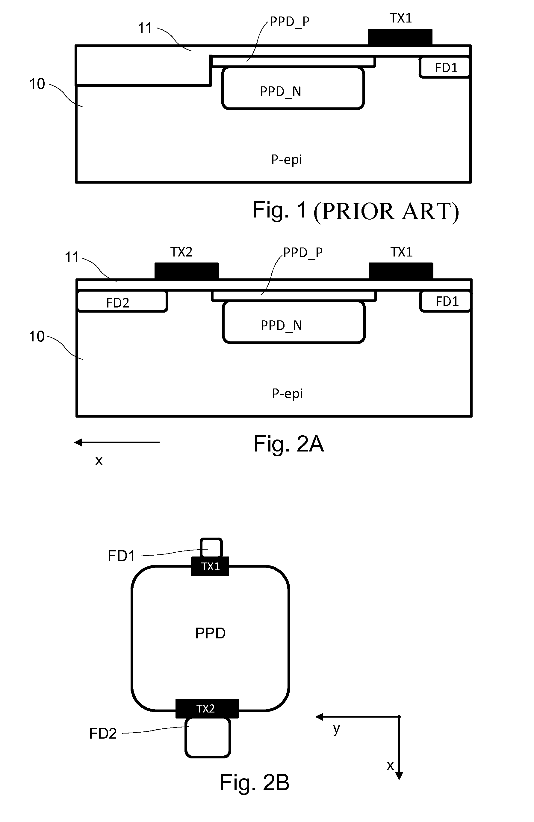 Pixel structure with multiple transfer gates