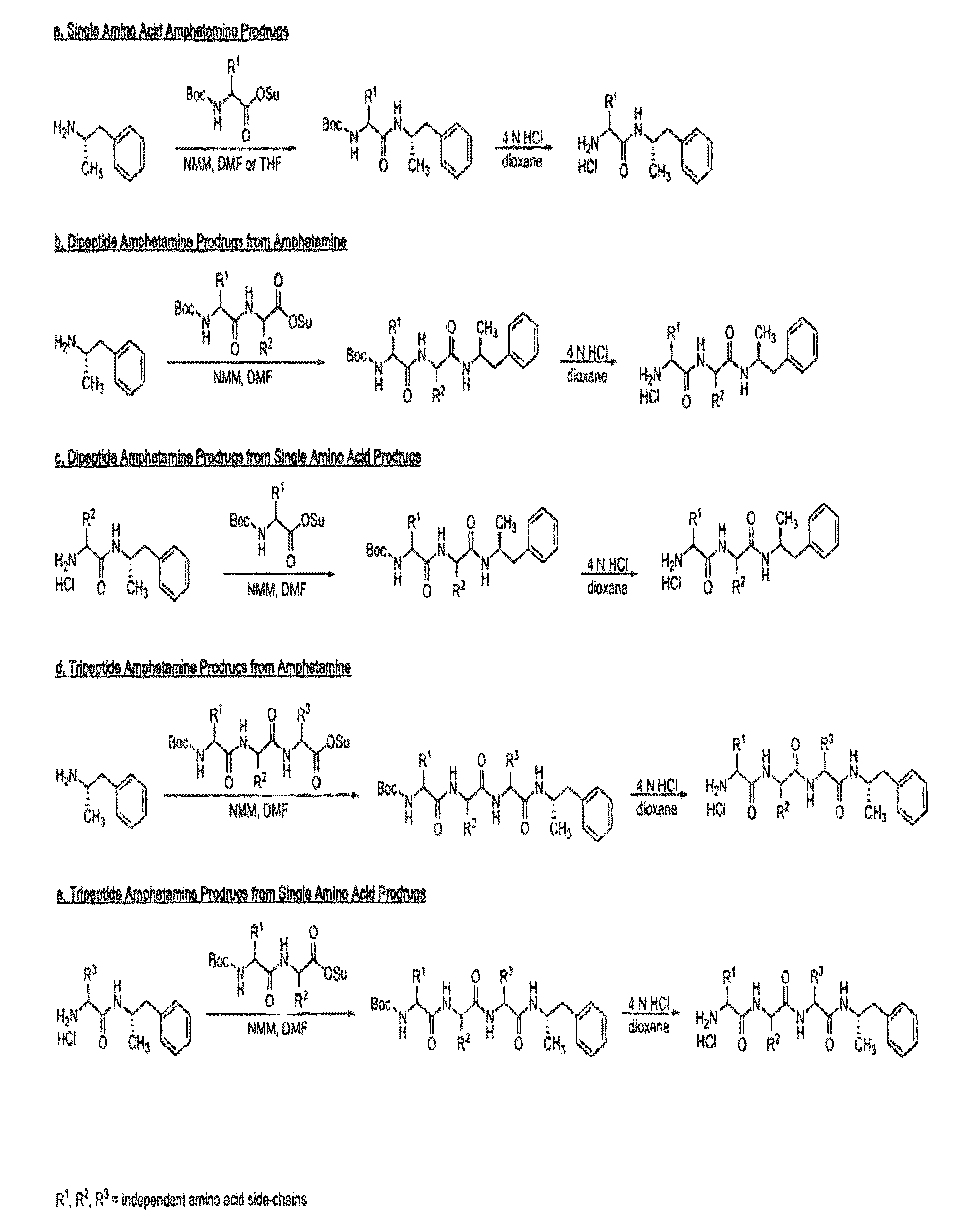 Abuse-resistant amphetamine prodrugs