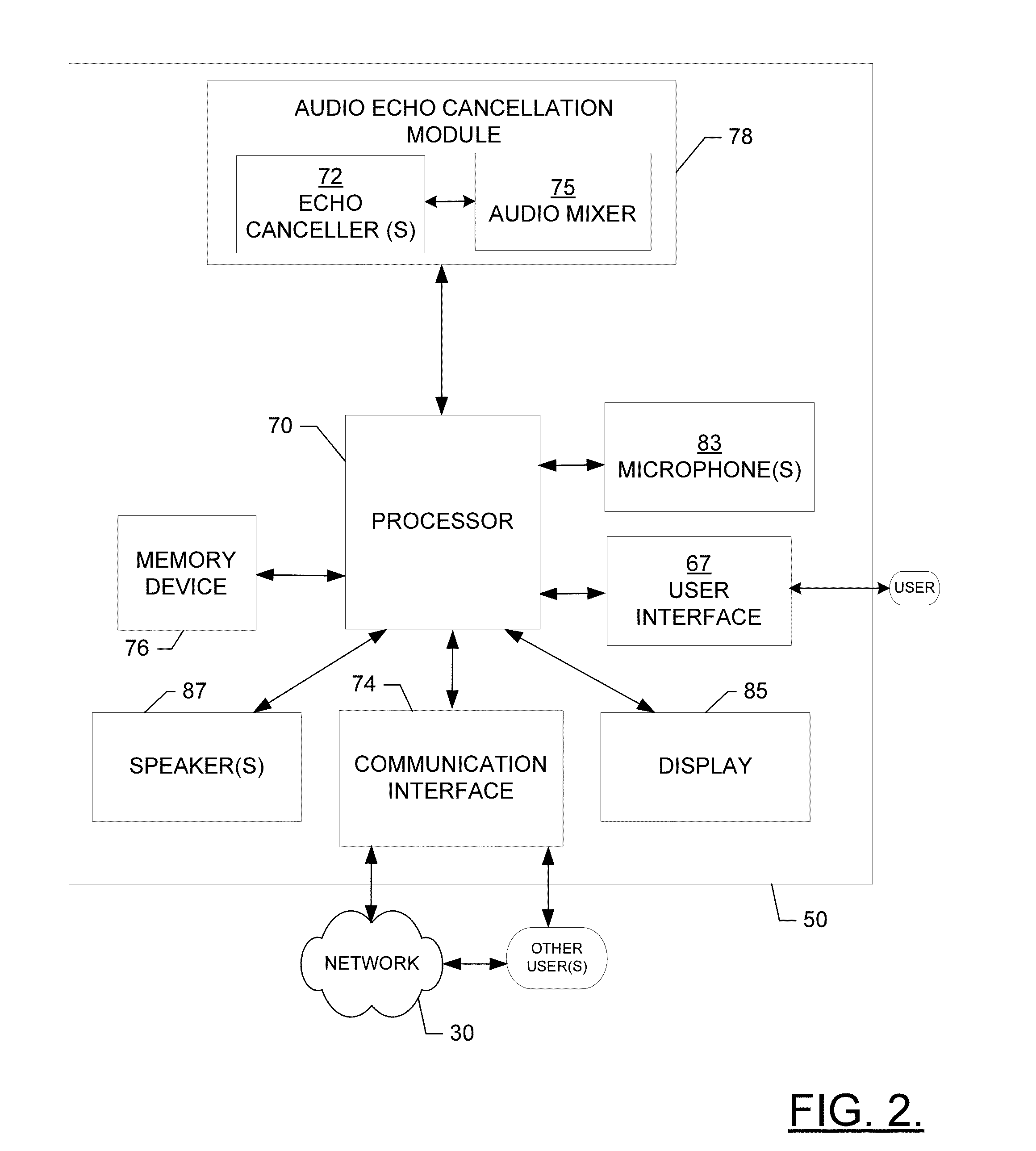 Methods, apparatuses and computer program products for providing active echo-cancellation for systems combining voice communication and synchronous audio content