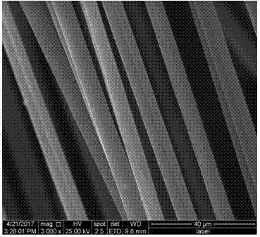 Method of recovering carbon fibers by low-temperature microwave efficient treatment of carbon fiber composite material