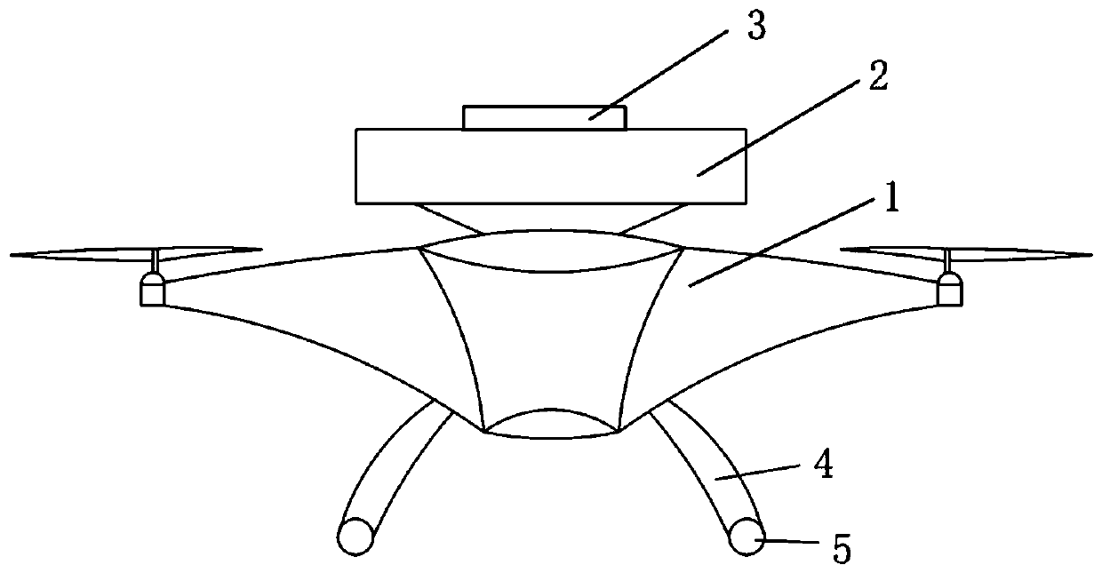 Unmanned aerial vehicle illumination measurement equipment