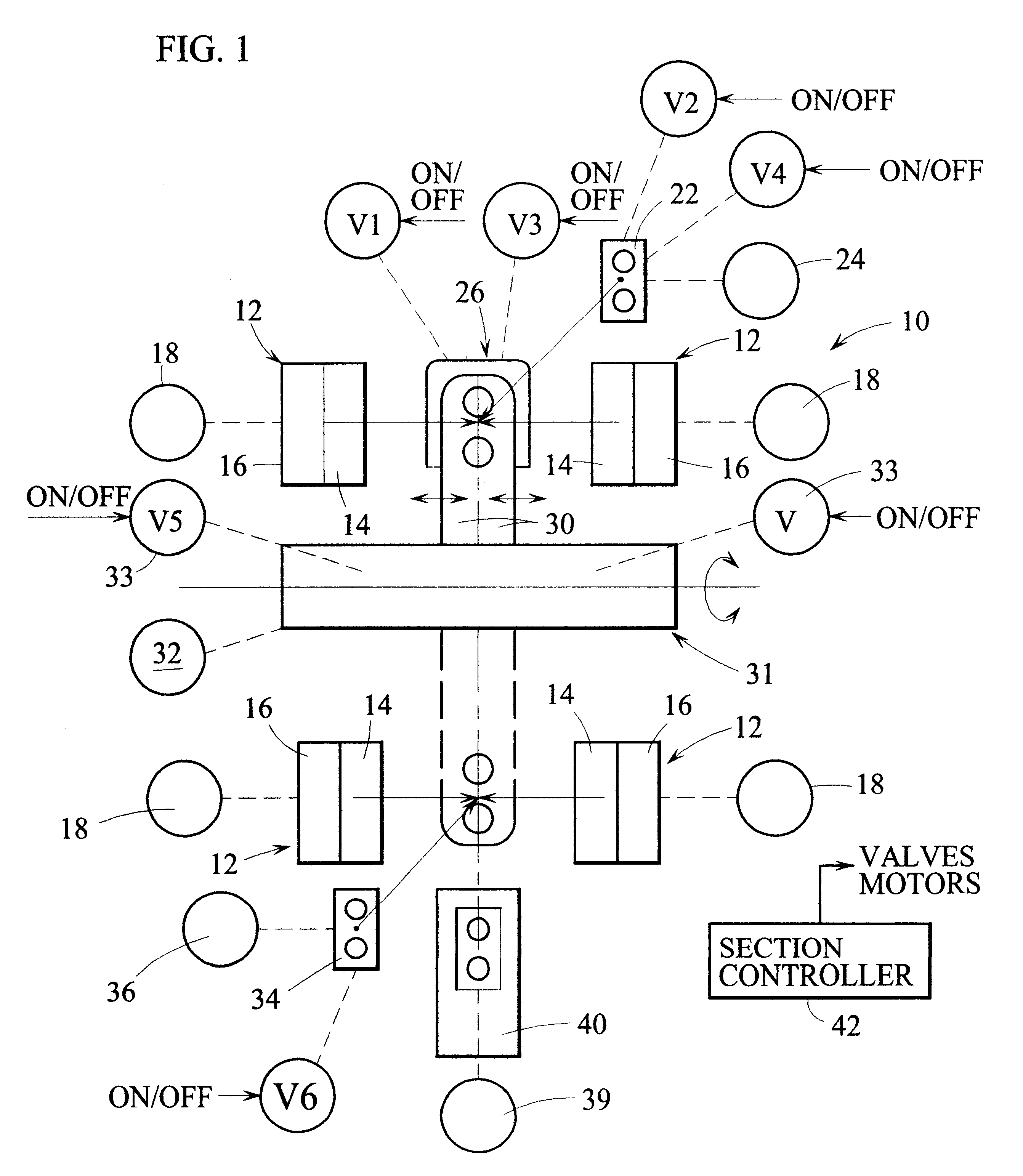 Control for an I.S. machine