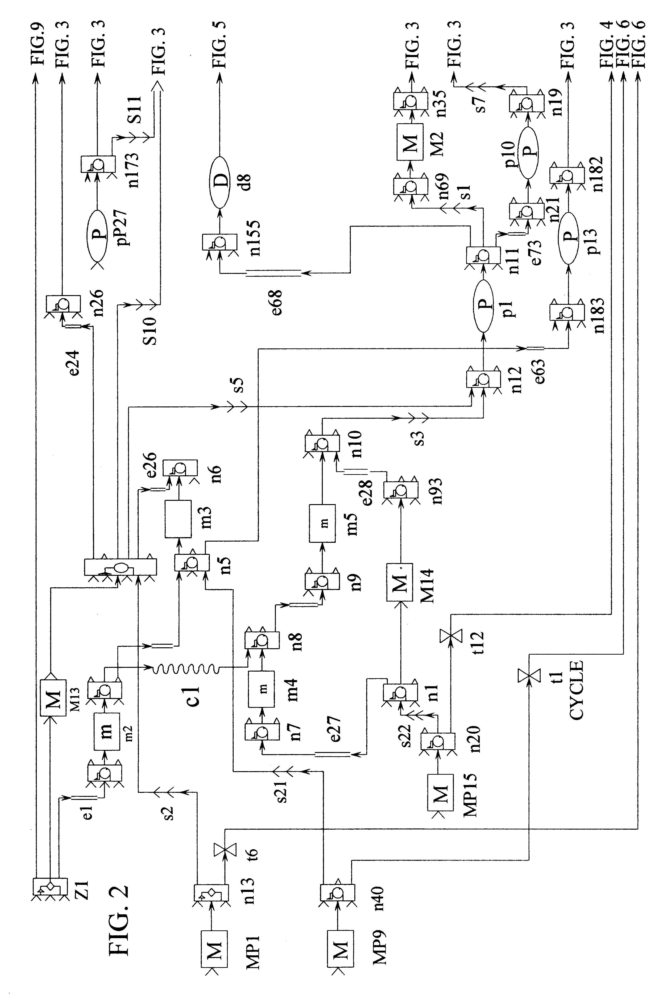 Control for an I.S. machine