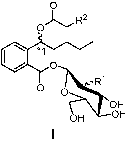 Preparation method and pharmaceutical applications of glycosyl modified butylphthalide ring-opened derivatives