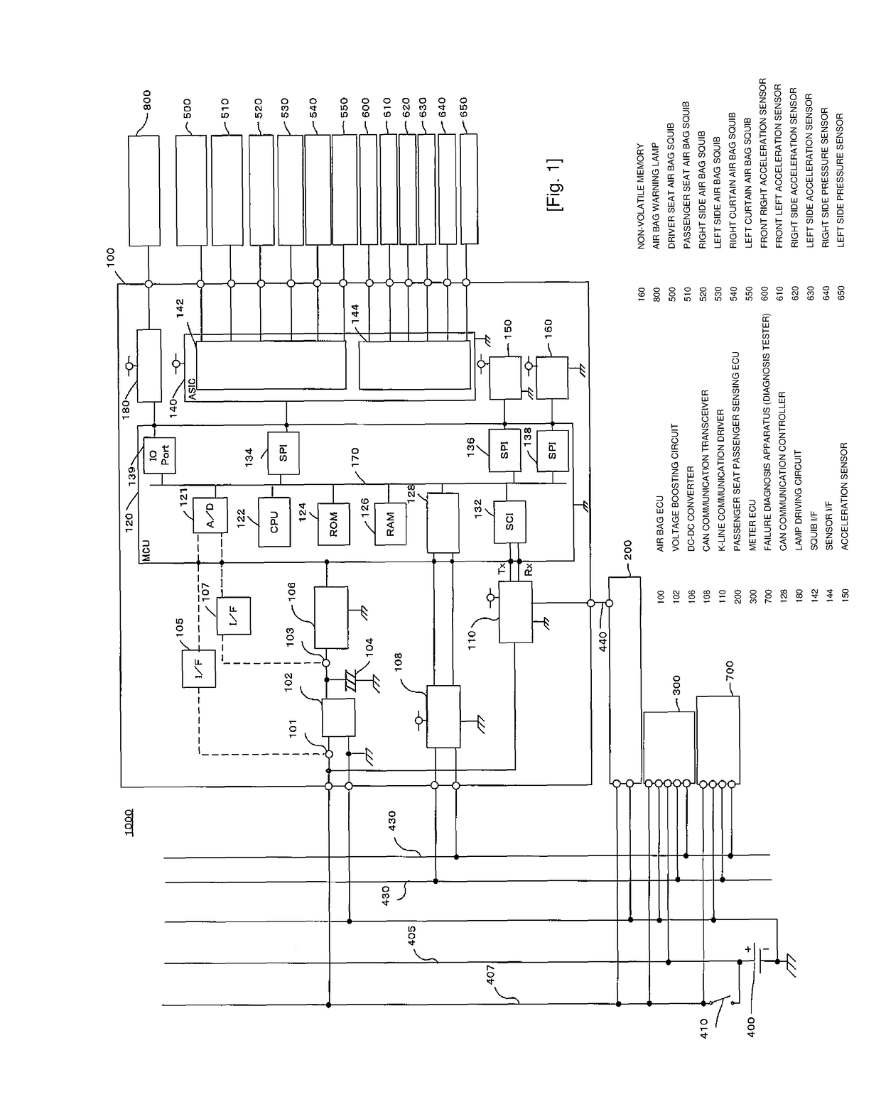 Control apparatus and control system controlling protective apparatus for protecting passenger of vehicle or pedestrian