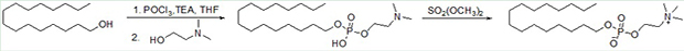 A kind of preparation method of miltefosine