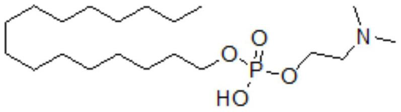 A kind of preparation method of miltefosine