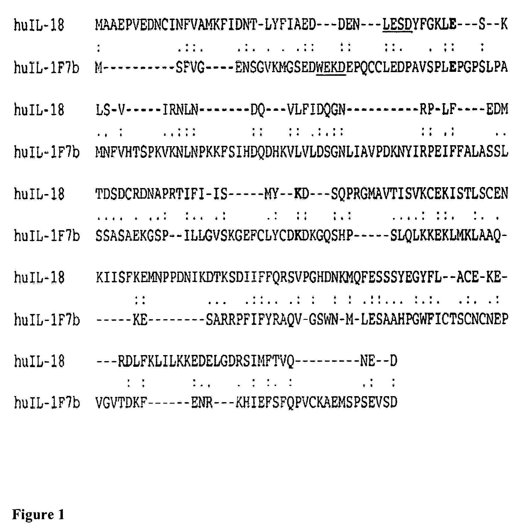 Method of treatment using a cytokine able to bind IL-18BP to inhibit the activity of a second cytokine