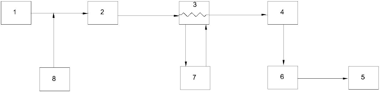 System and method for steam purging of main steam pipeline of nuclear power plant