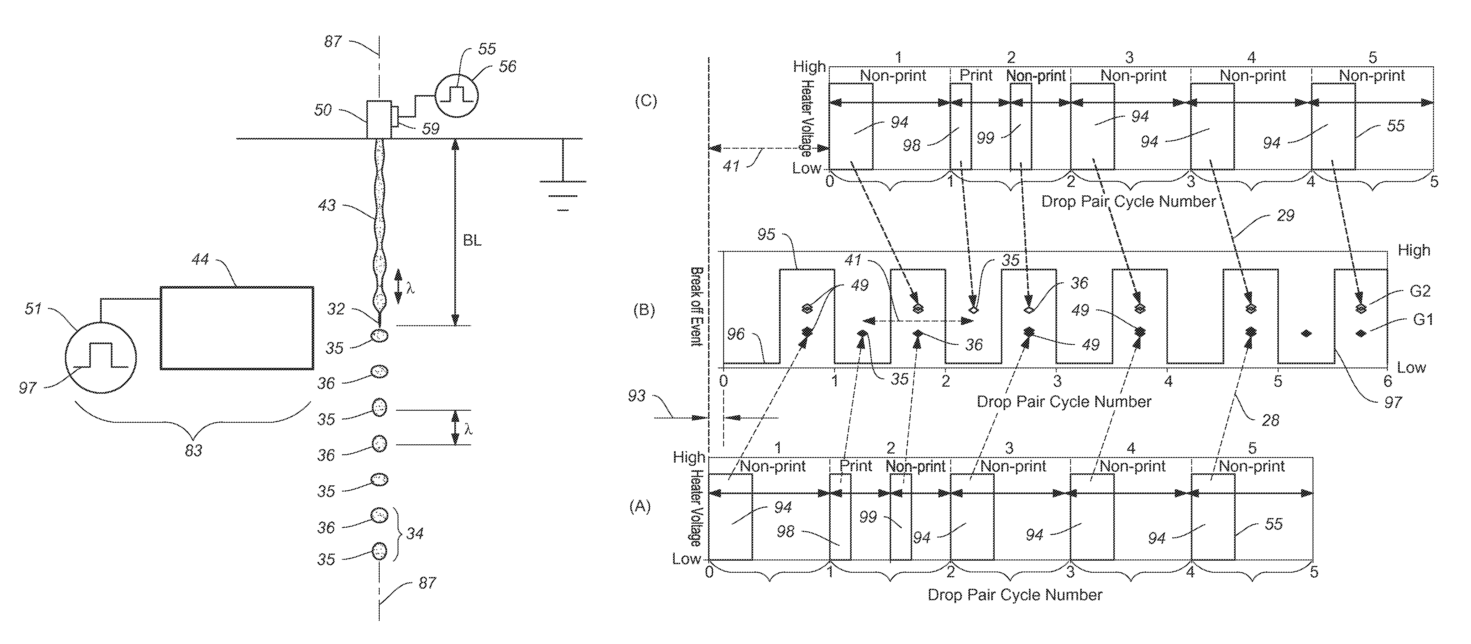 Drop placement error reduction in electrostatic printer