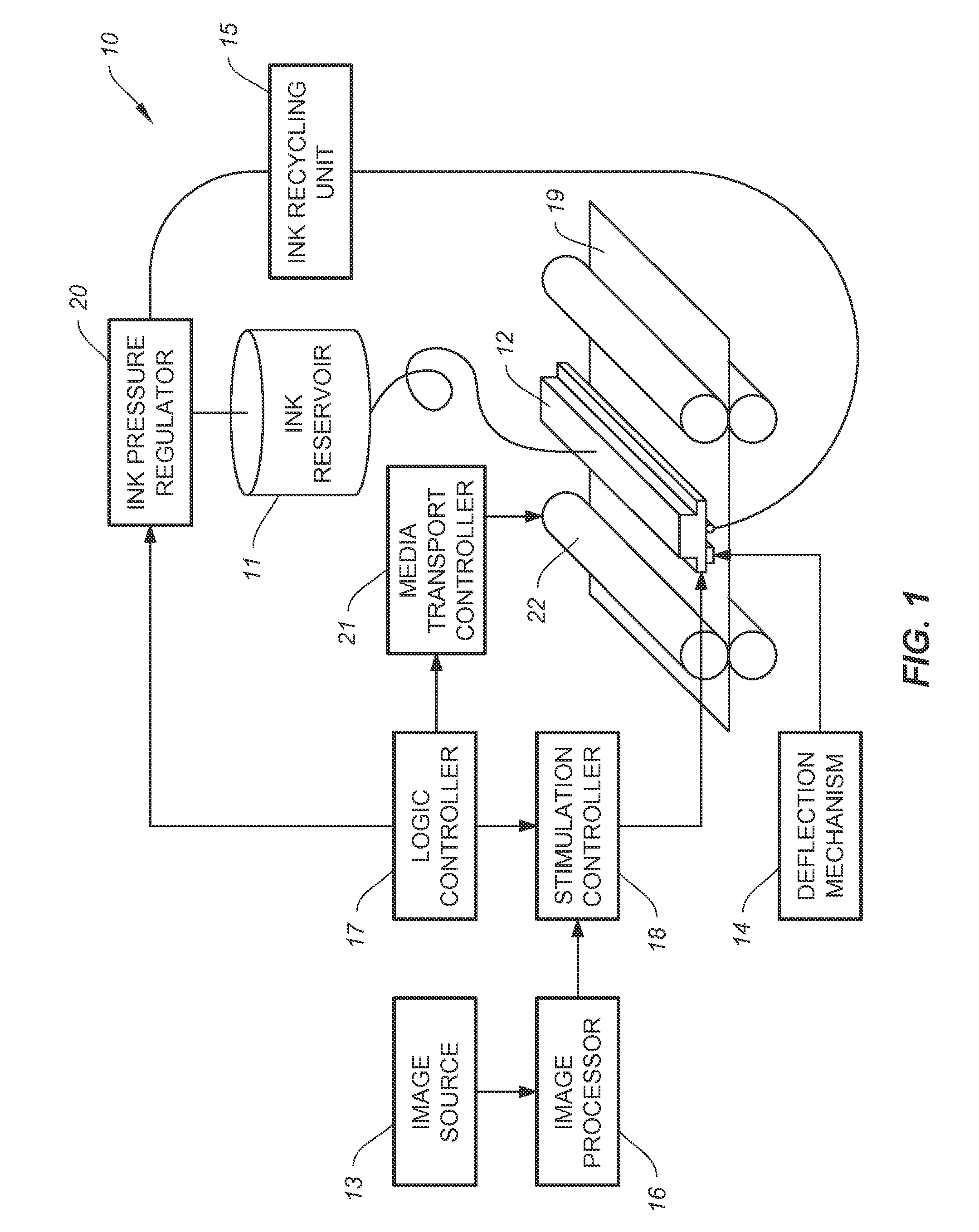 Drop placement error reduction in electrostatic printer