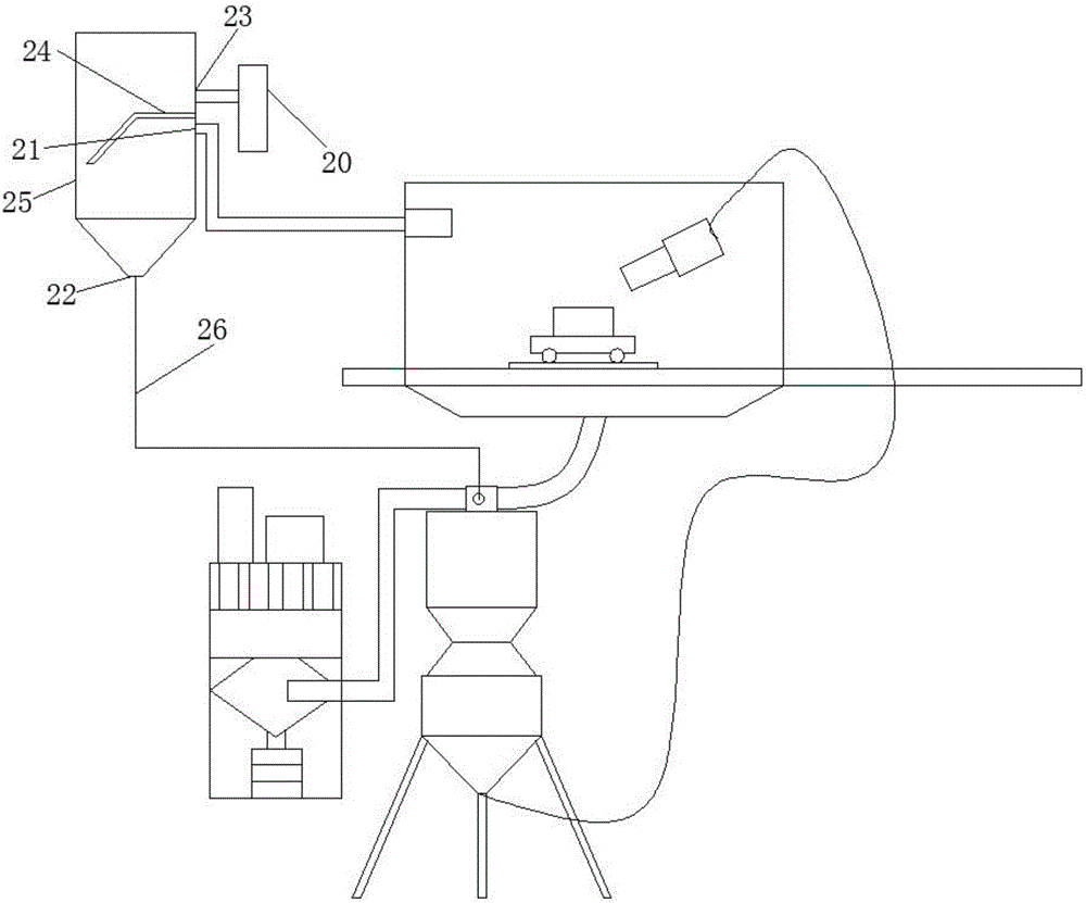 Sand sweeping system of production line