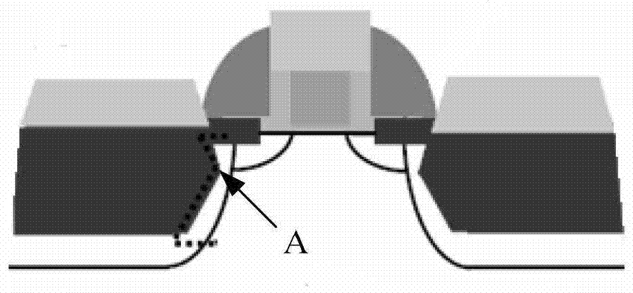 A kind of preparation method of mos transistor