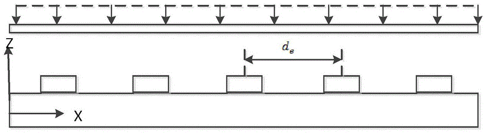 A pulse monitoring system based on microfluidic sensor