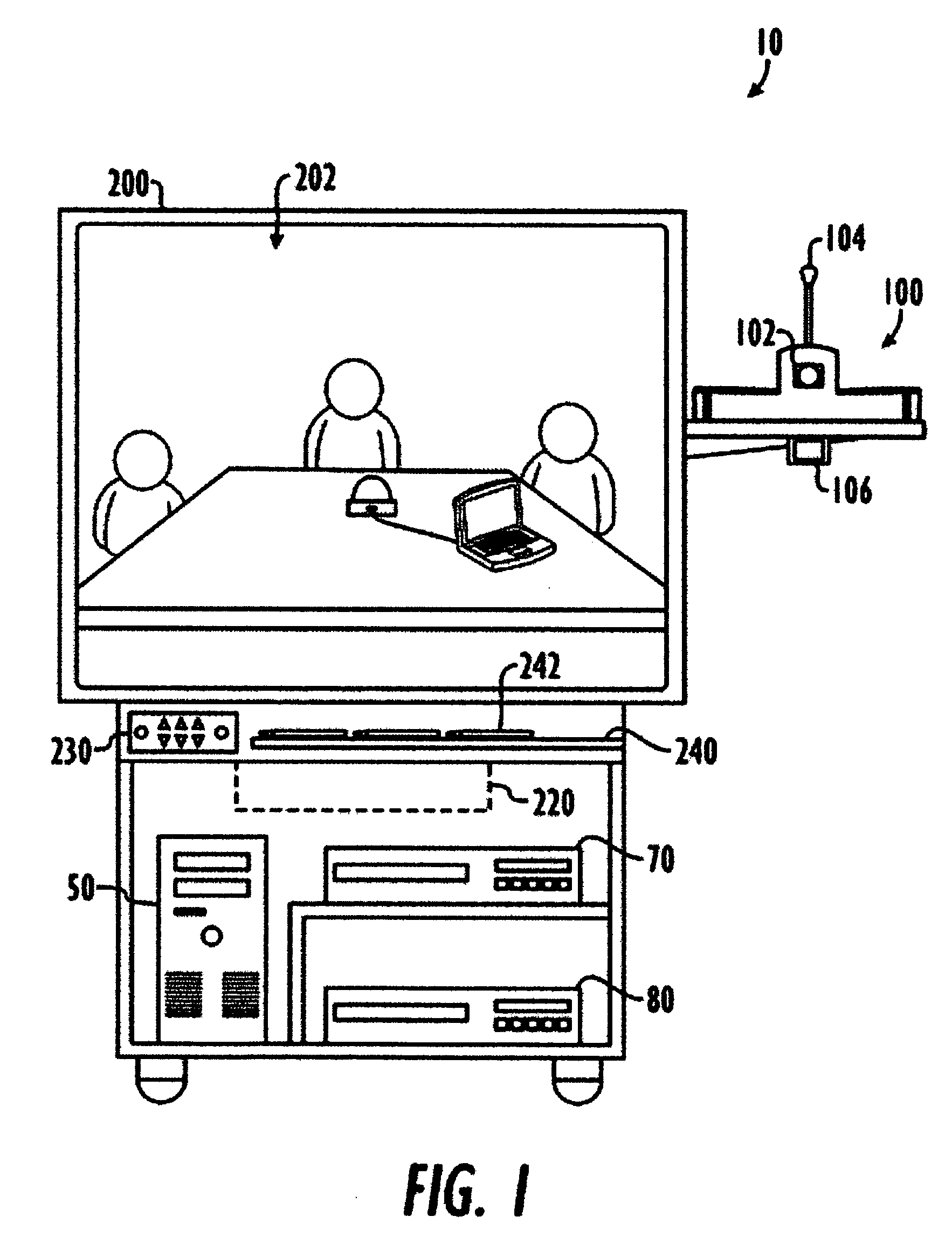 System and Method for Controlling Videoconference with Touch Screen Interface