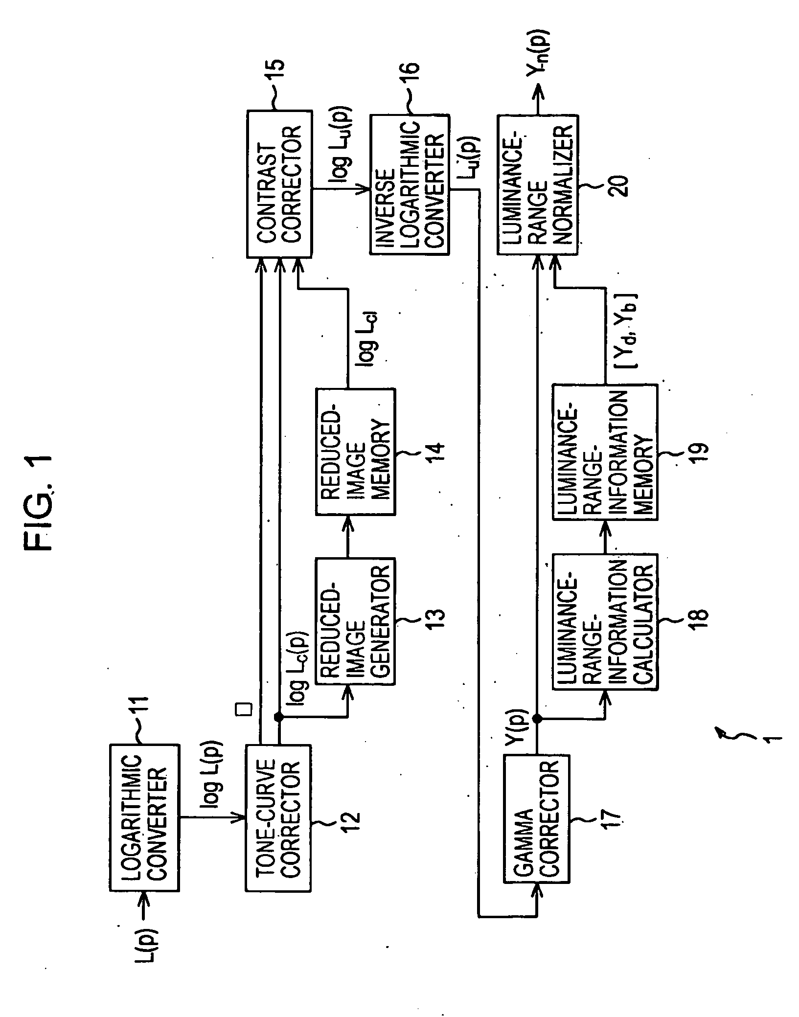 Image processing apparatus and method, recording medium, and program