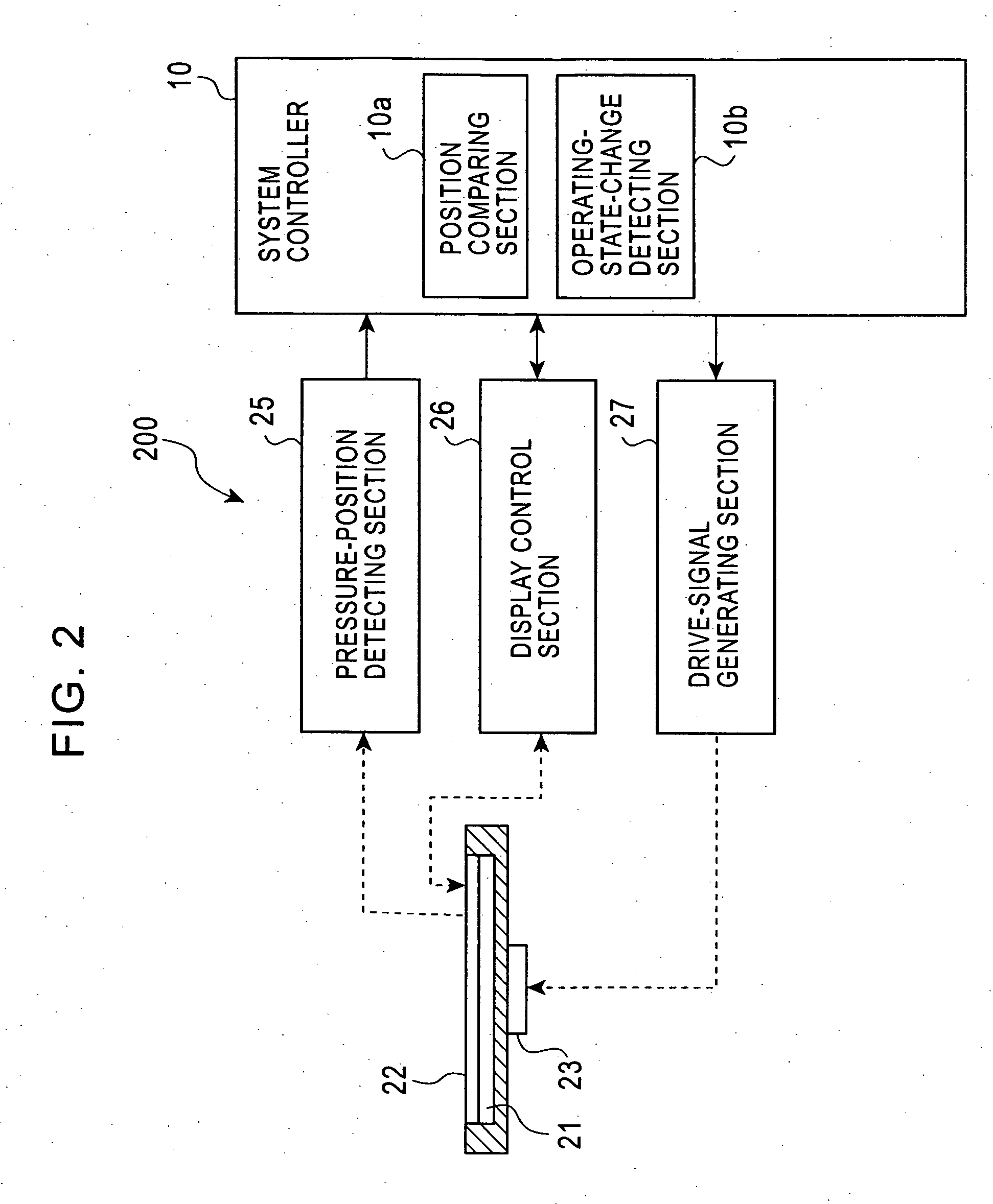 Control input device with vibrating function