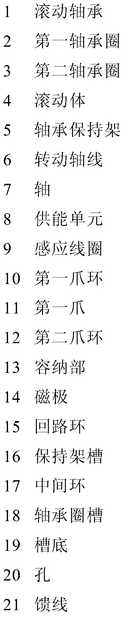 Anti-friction bearing, in particular two-row anti-friction bearing, having a power generation unit, in particular for mounting a roller