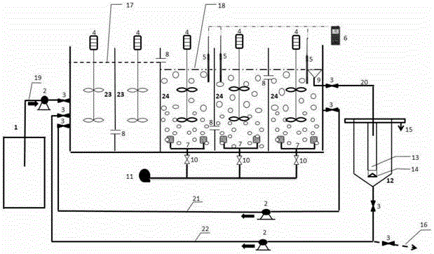 Method for fast starting H. hydrossis dominant filamentous fungus sludge slight expansion under condition of low C/N ratio domestic sewage