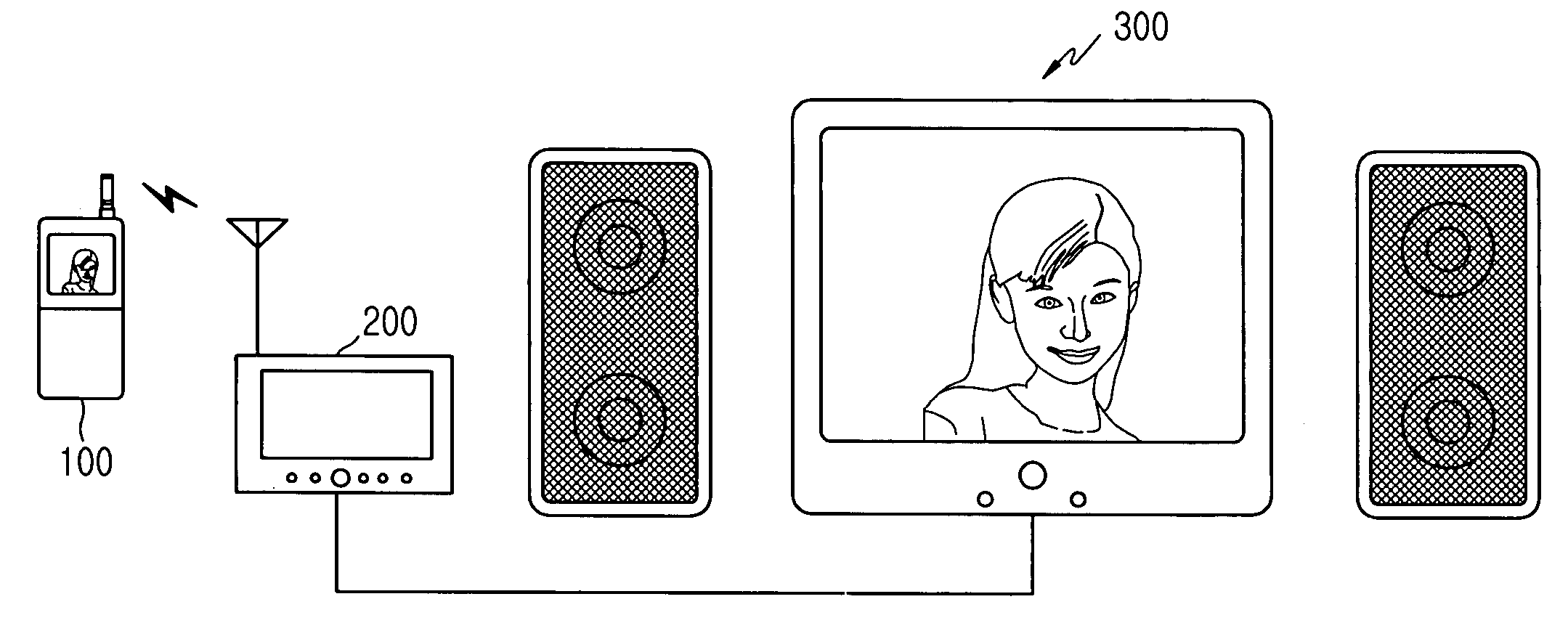 Device and method for outputting data of a wireless terminal to an external device