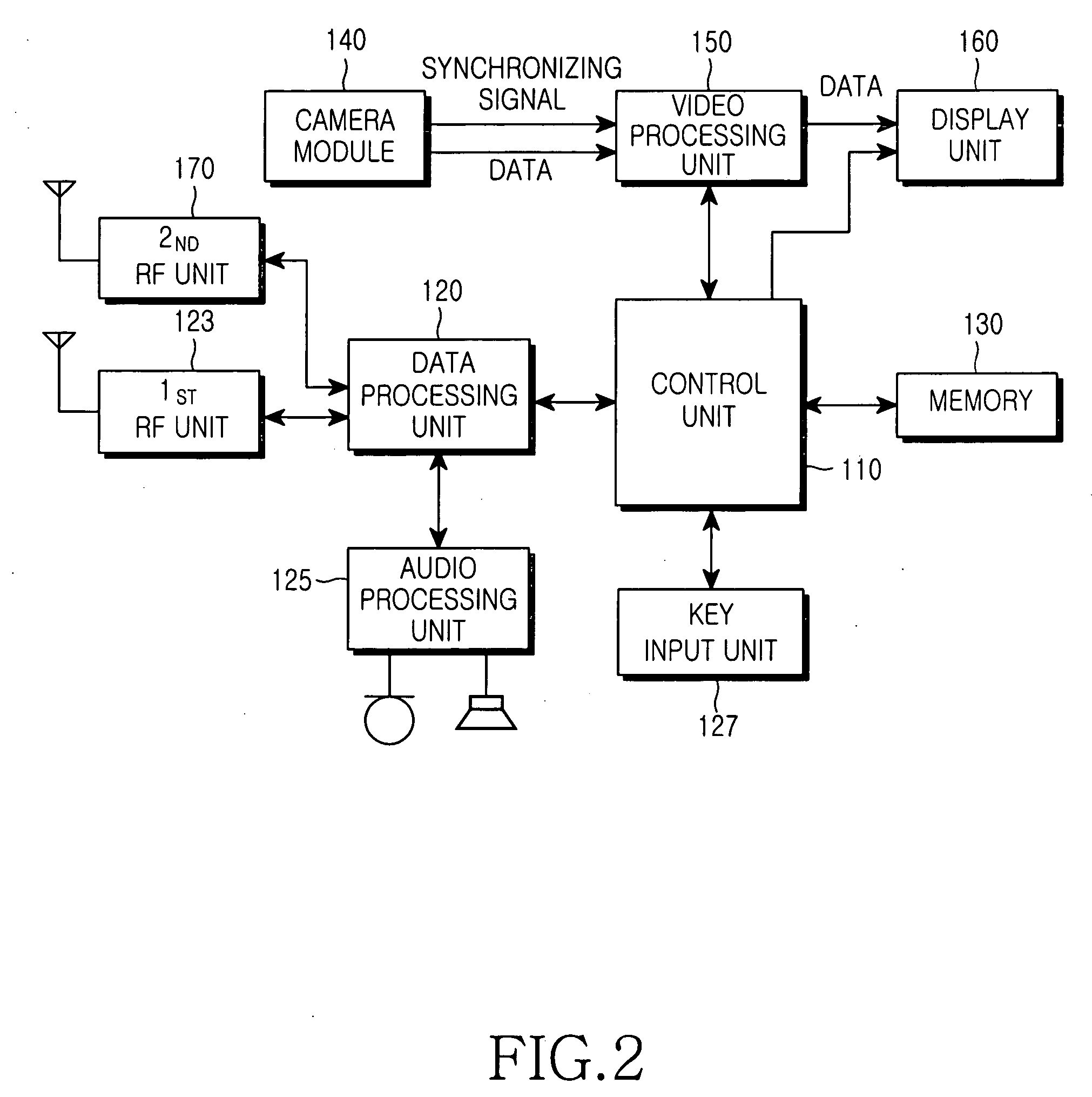 Device and method for outputting data of a wireless terminal to an external device