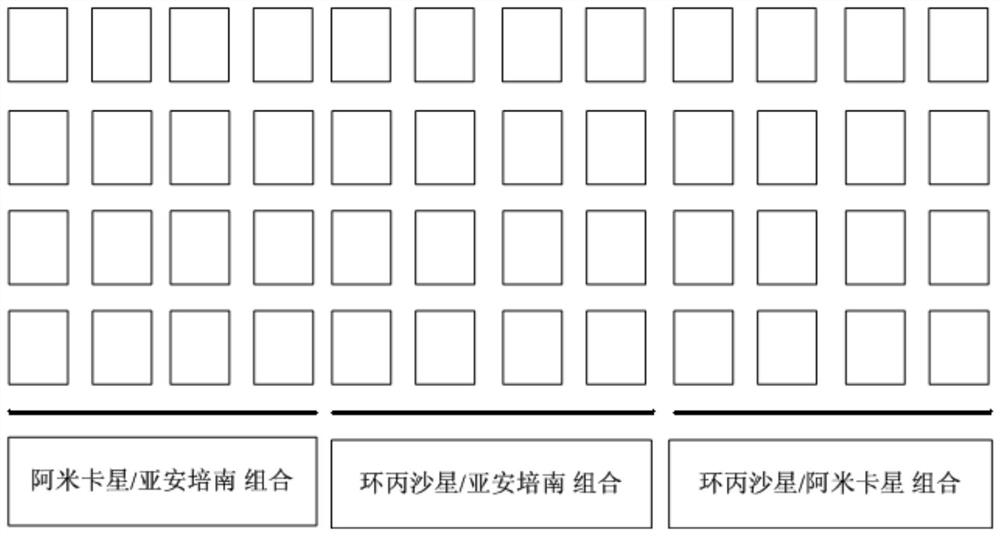 Screening medium suitable for extensively drug-resistant Pseudomonas aeruginosa and preparation method