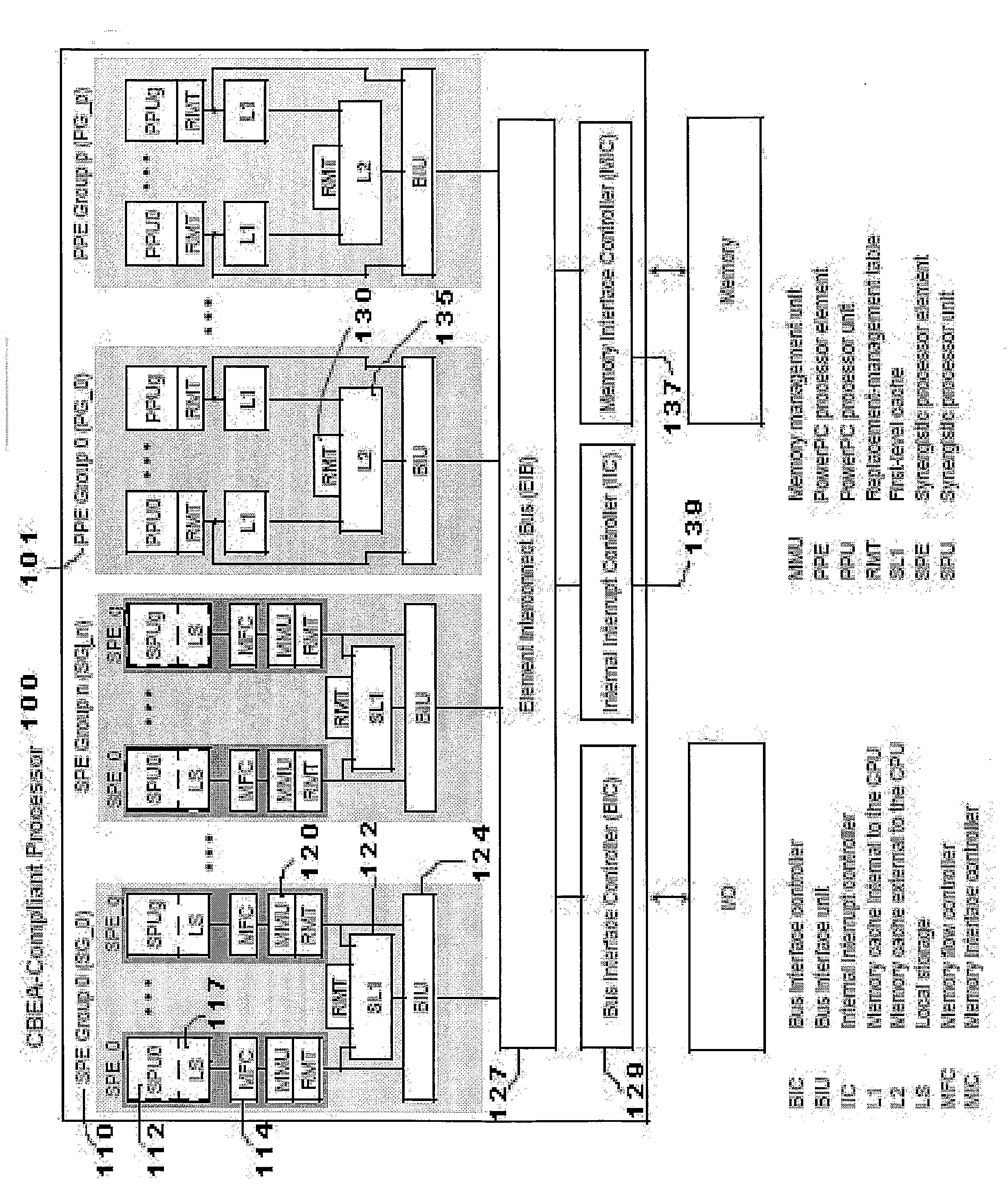 Accelerated simulation and verification of a system under test (SUT) using cache and replacement management tables