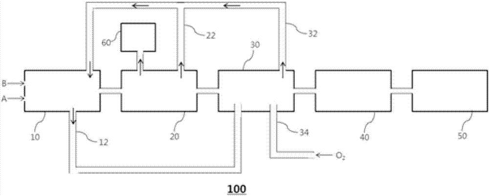 Method and apparatus for manufacturing titania