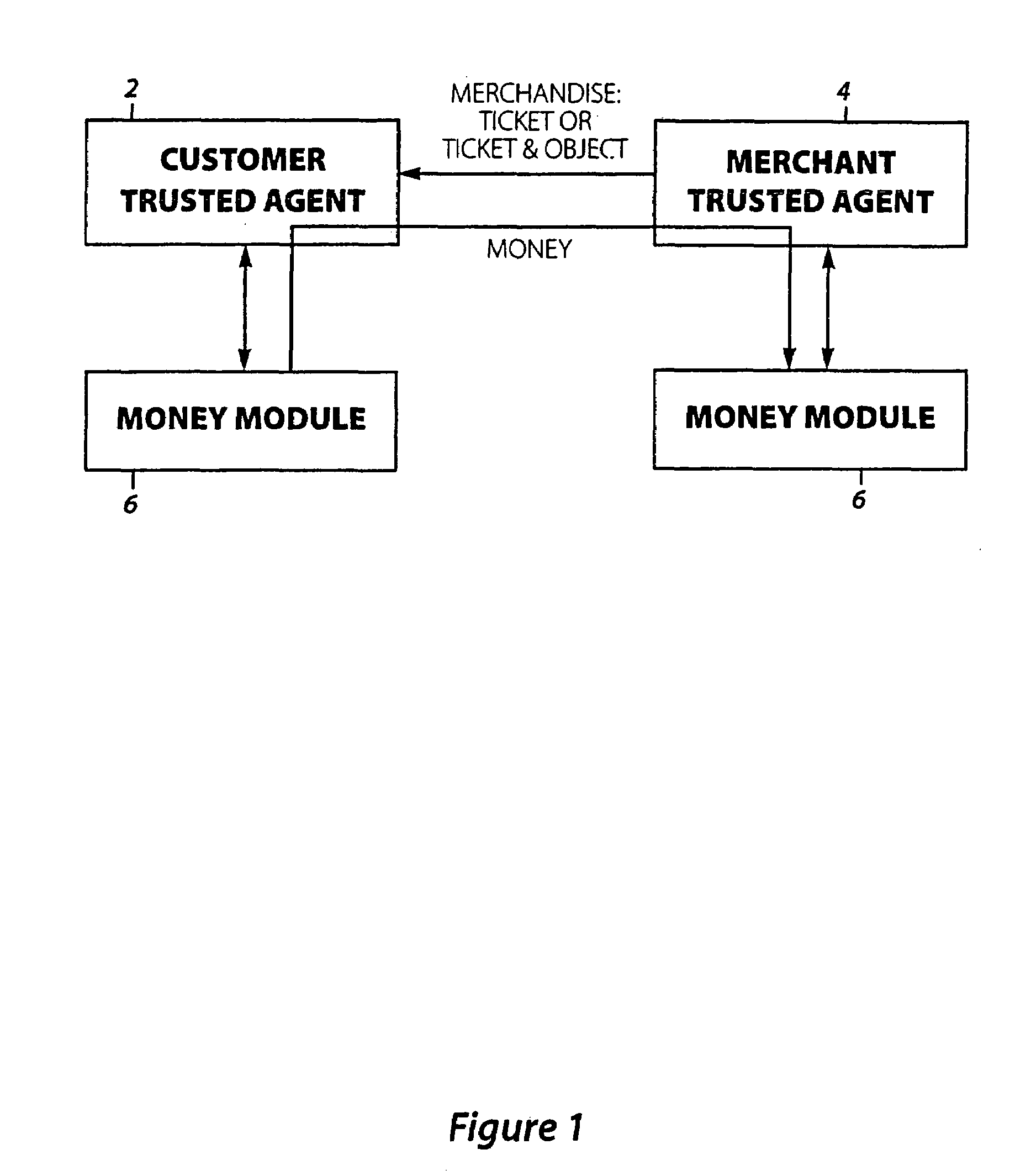 Electronic transaction apparatus for electronic commerce