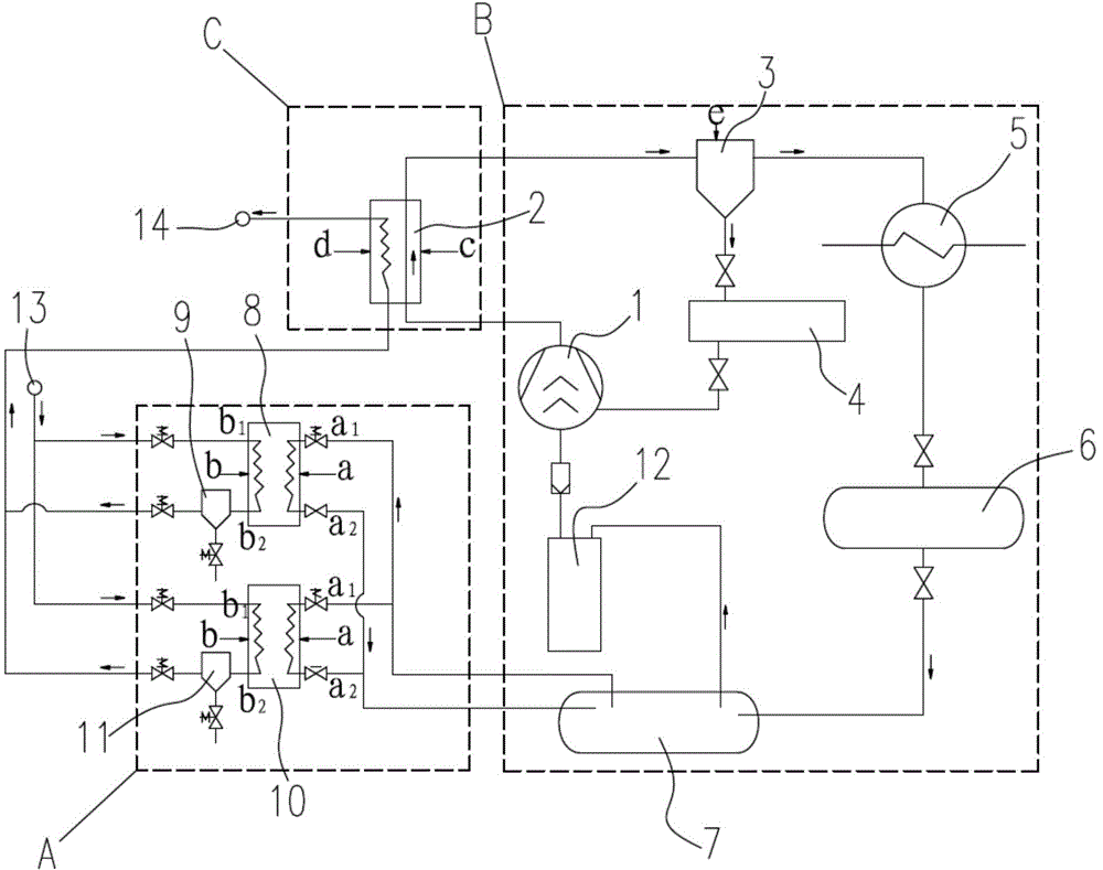 Device system for using low temperature condensation method to remove VOC (volatile organic compound)