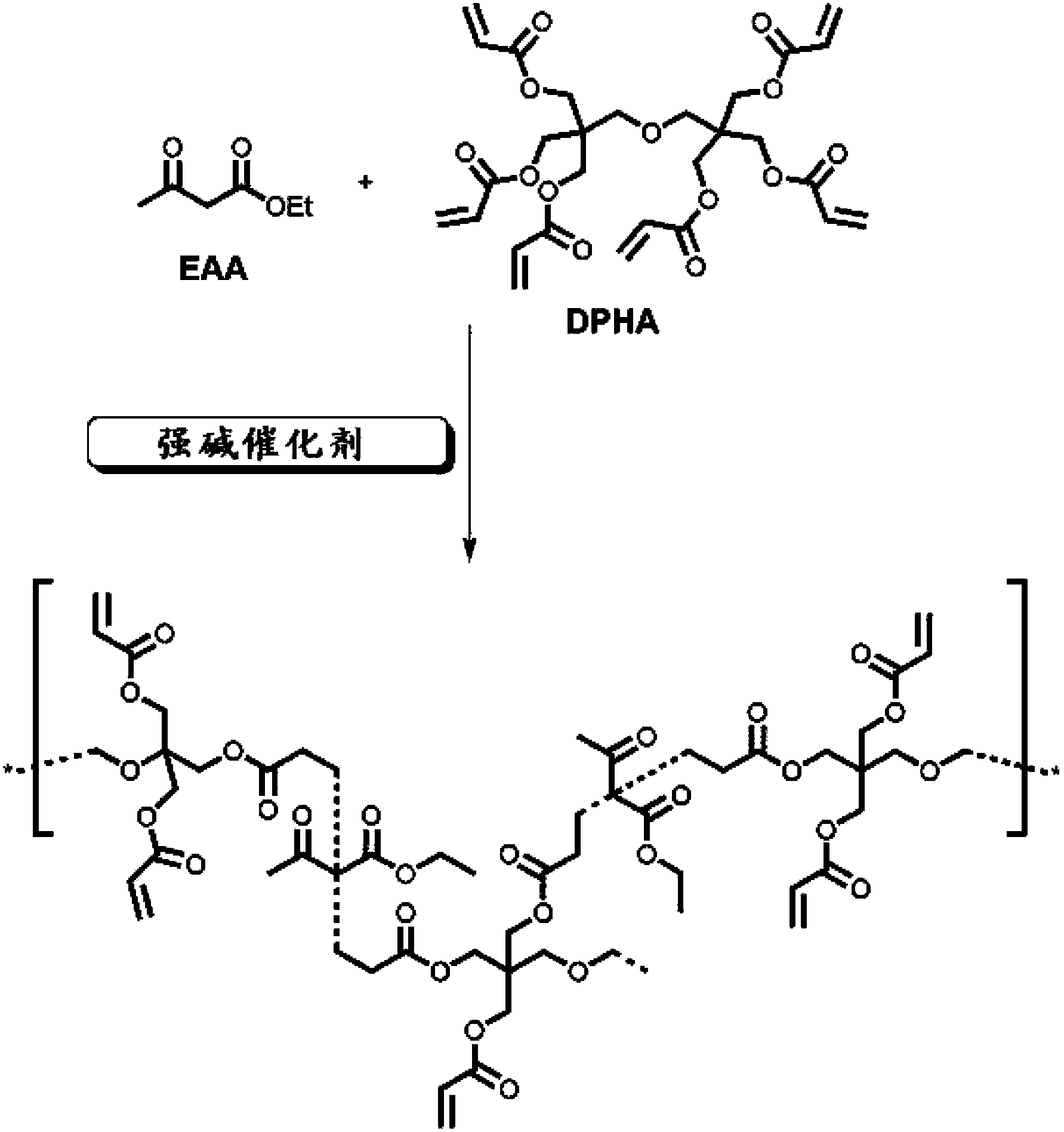 Self-sensitive polymerizable liquid resin and use thereof