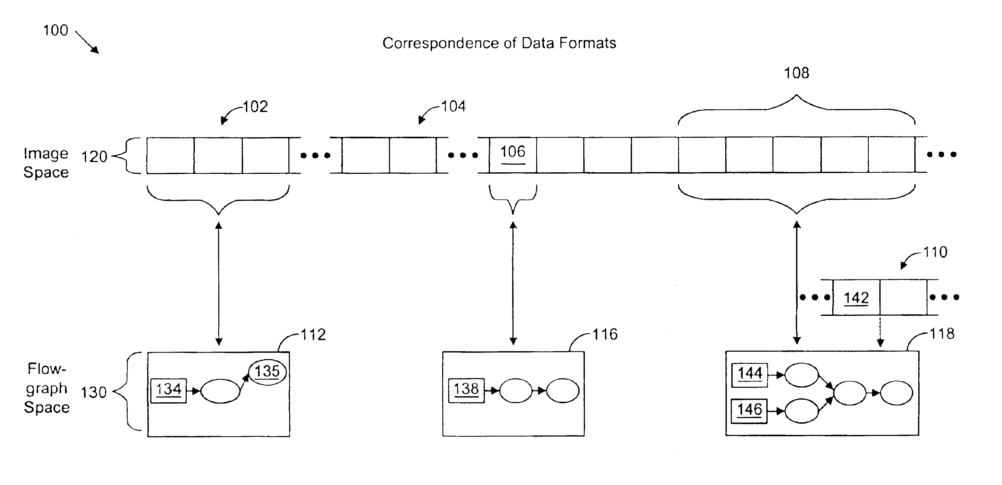 Media production system using flowgraph representation of operations